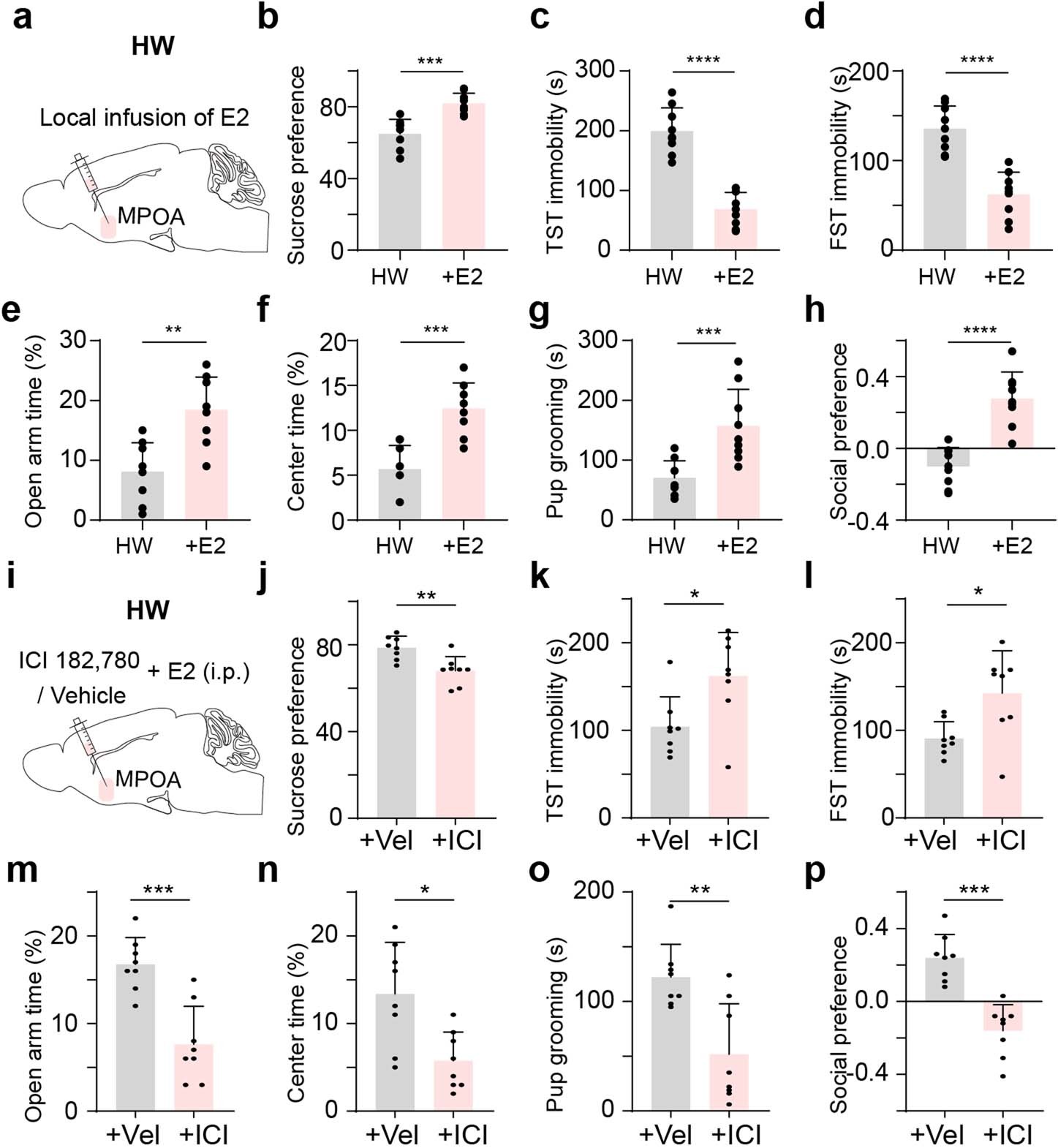 Extended Data Fig. 10
