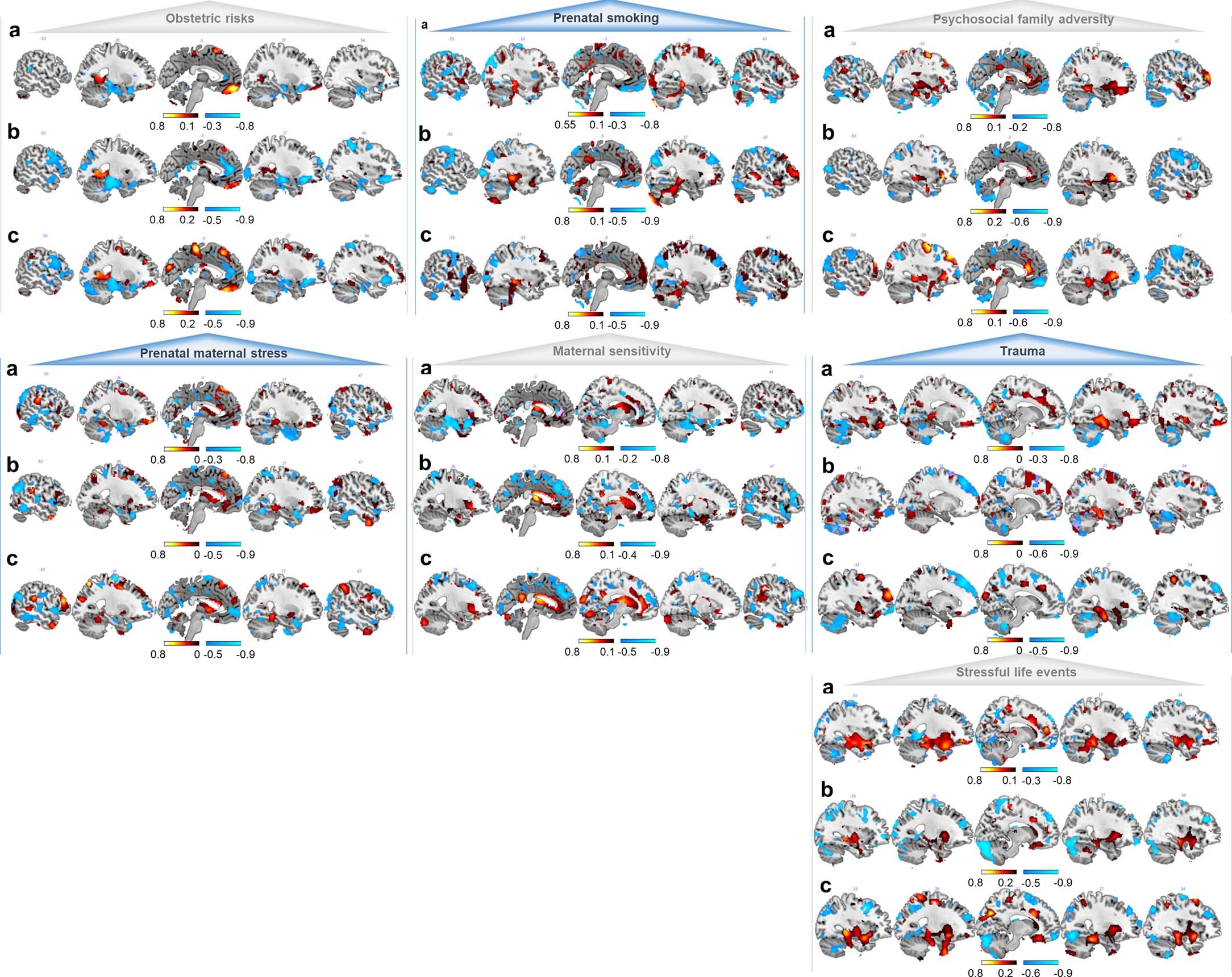 Extended Data Fig. 2: MARS structure coefficients.