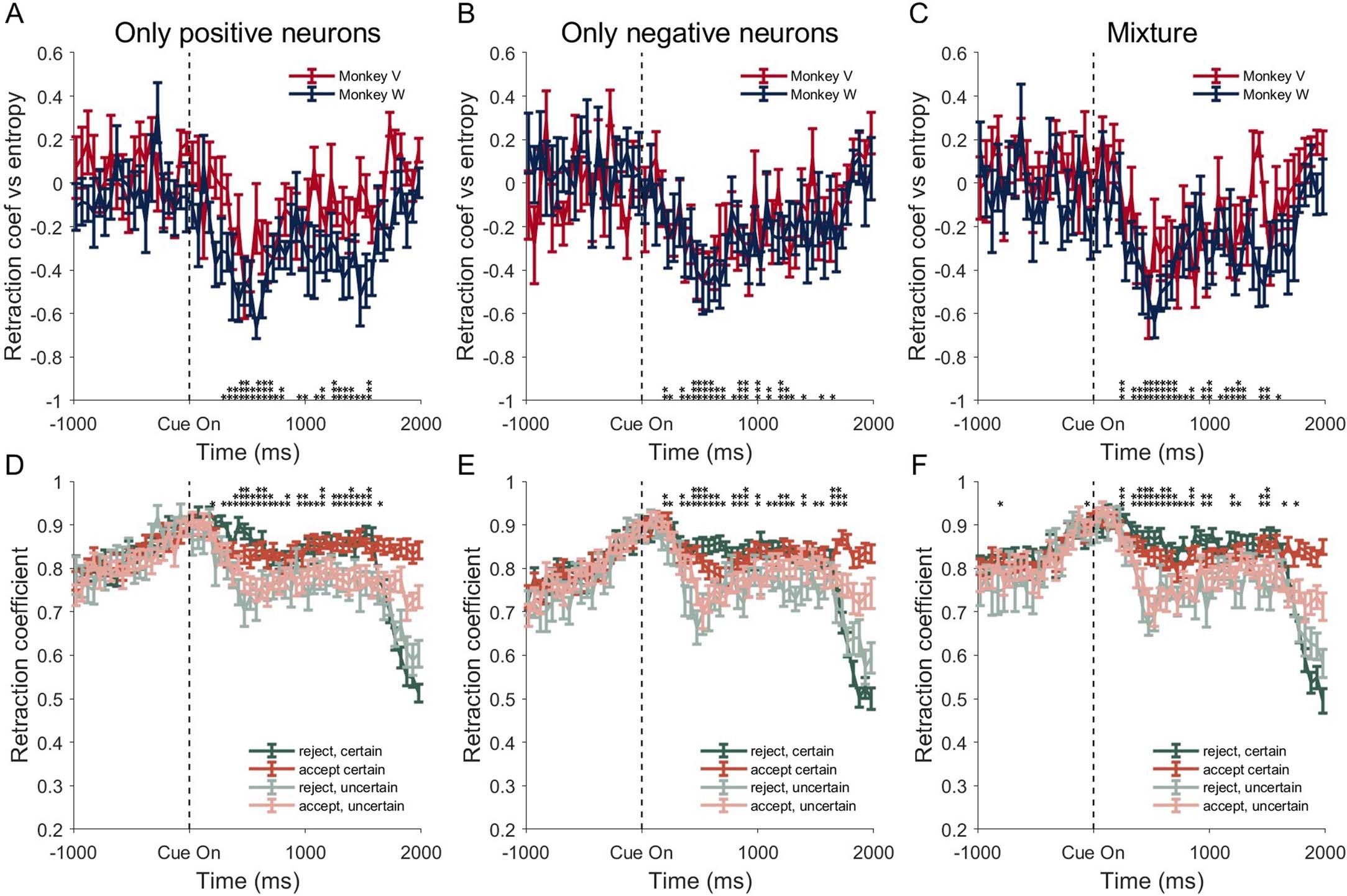 Extended Data Fig. 8