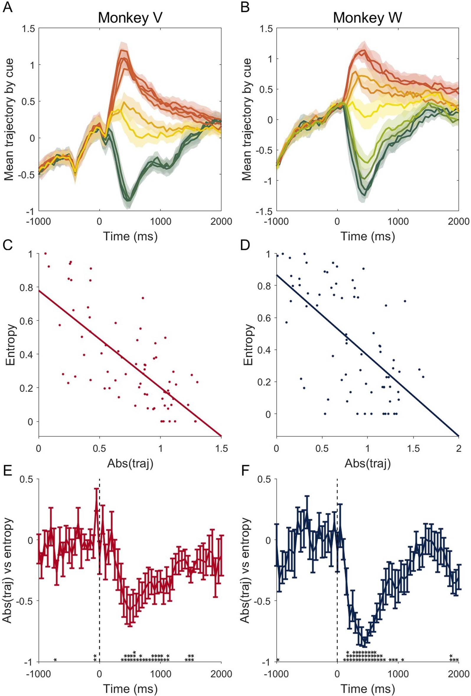 Extended Data Fig. 2