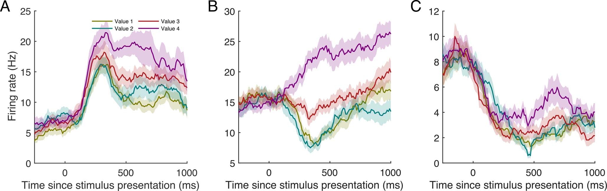 Extended Data Fig. 2