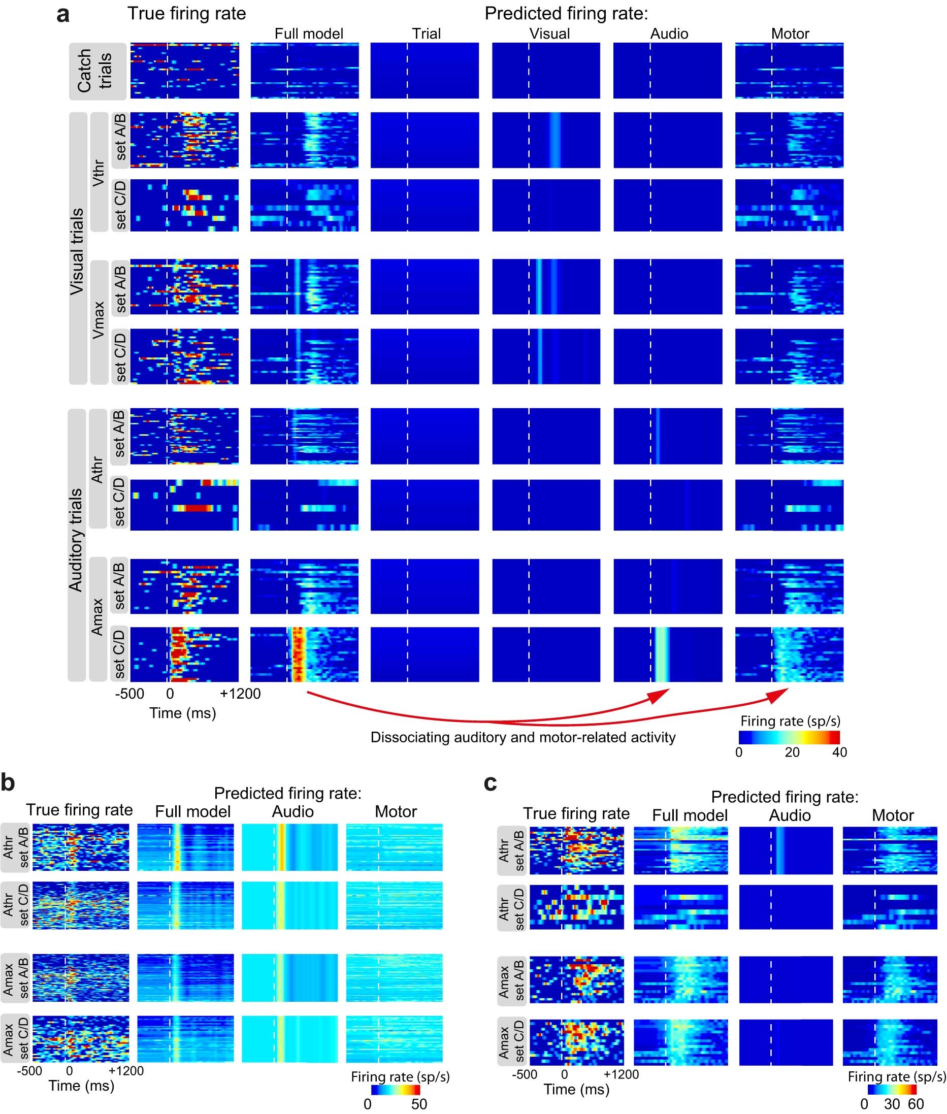 Extended Data Fig. 5