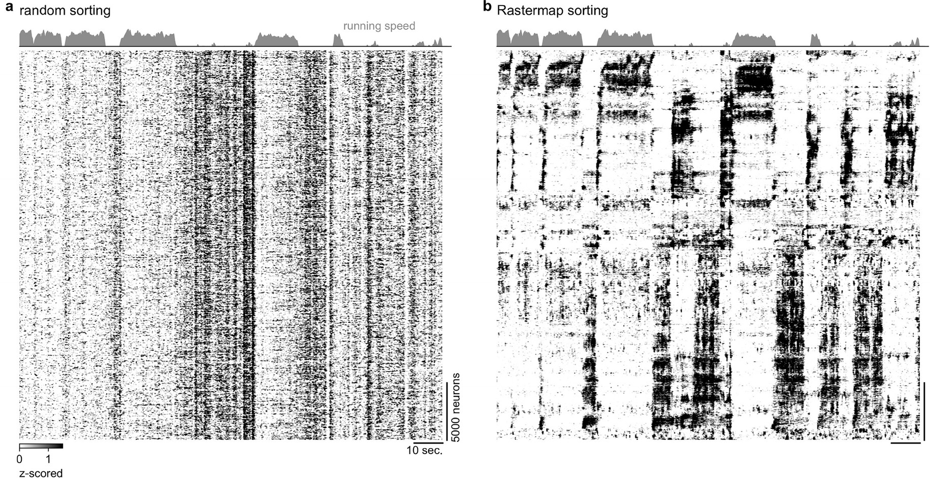 Extended Data Fig. 1
