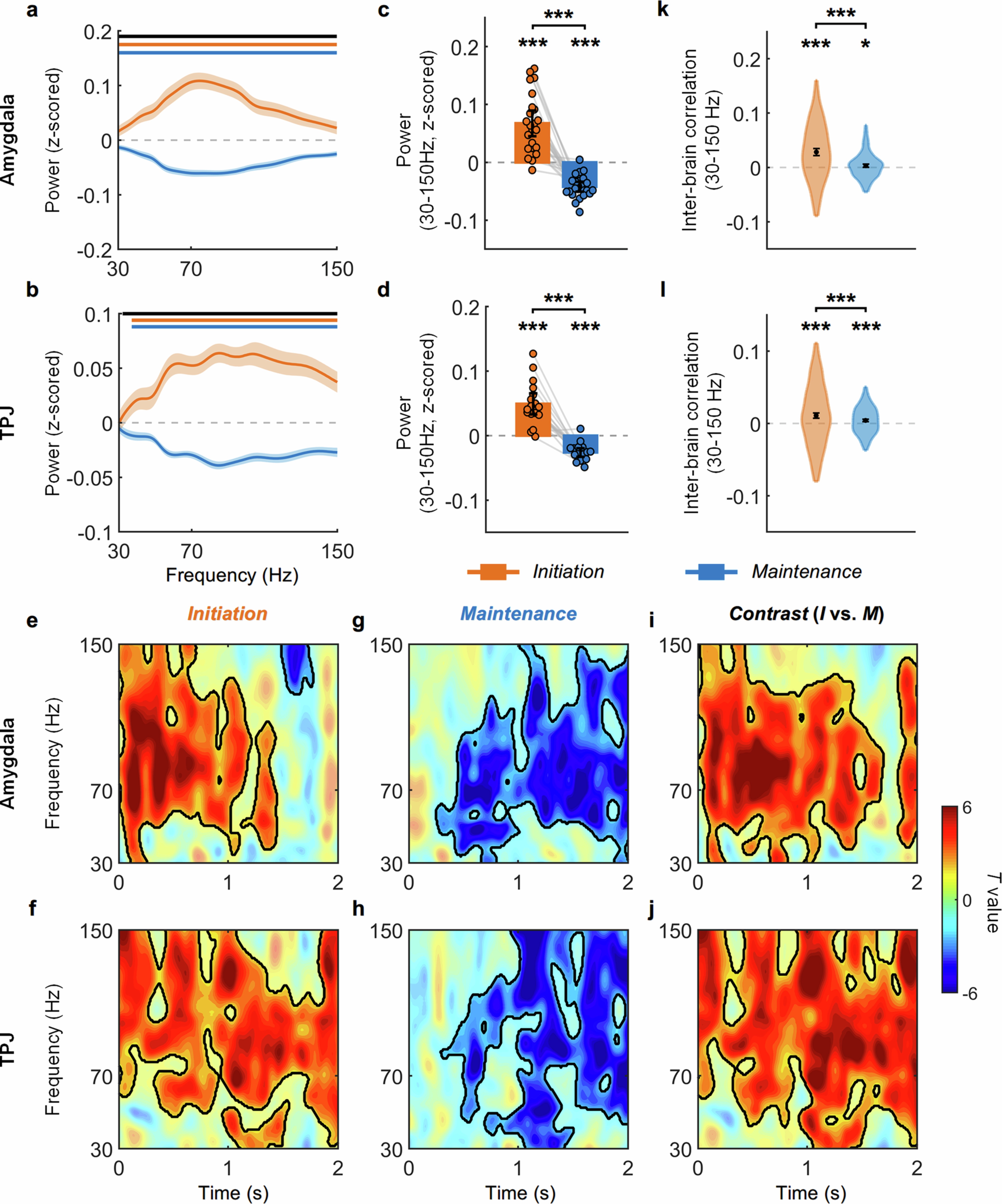 Extended Data Fig. 8