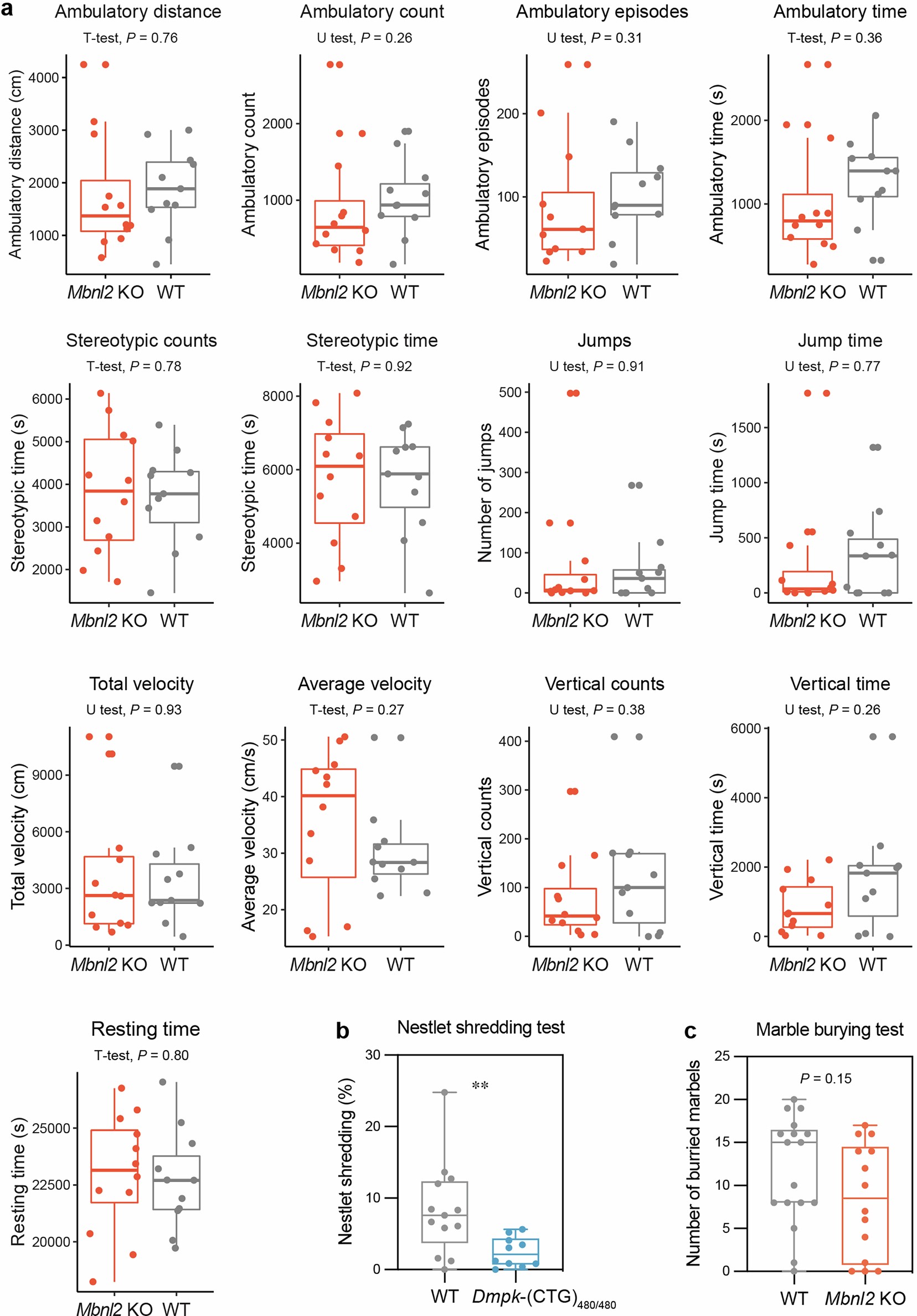 Extended Data Fig. 9