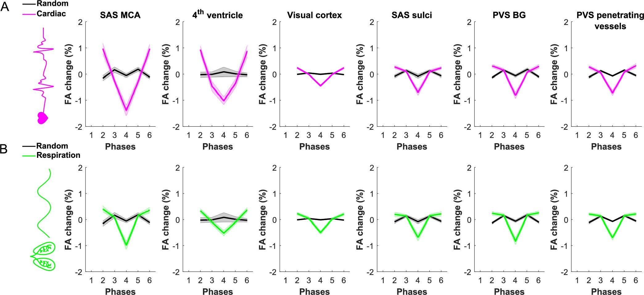 Extended Data Fig. 4