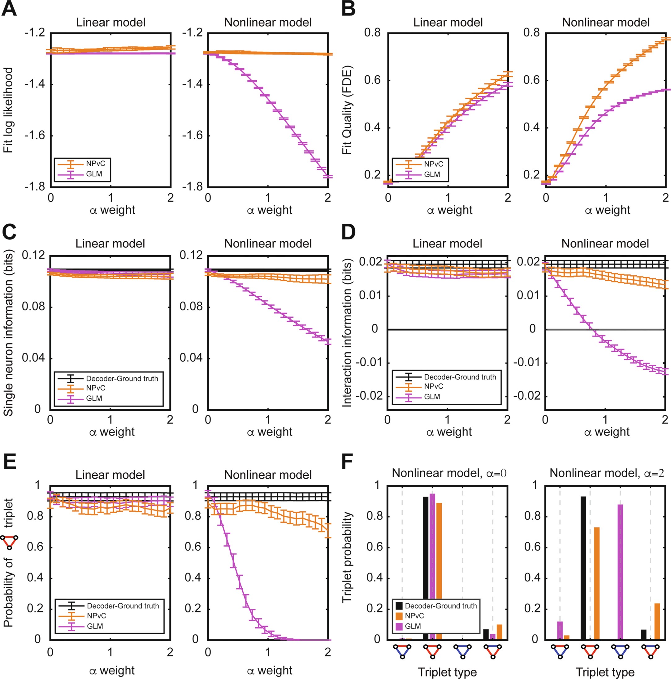 Extended Data Fig. 4