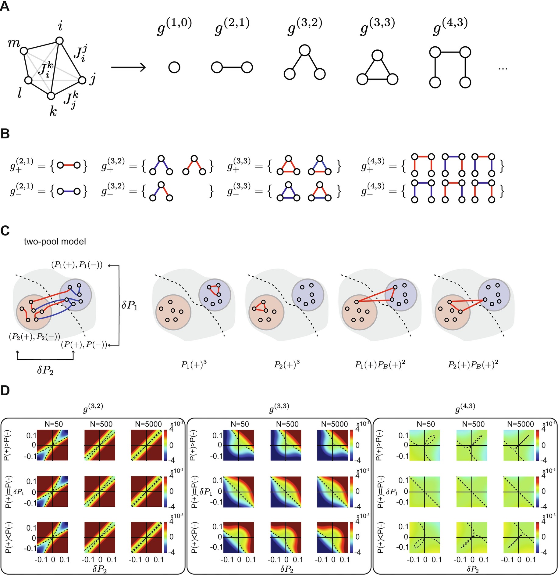 Extended Data Fig. 10