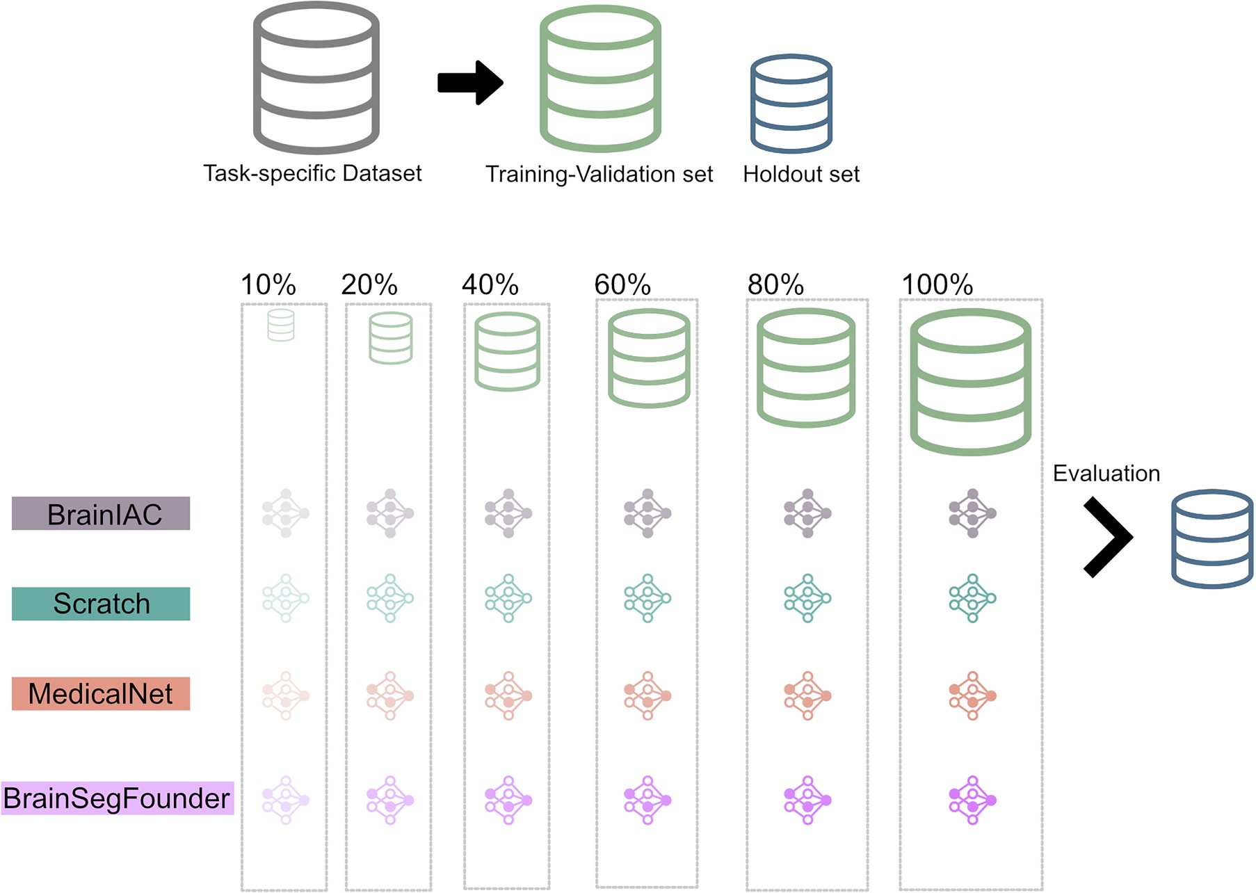 Extended Data Fig. 1