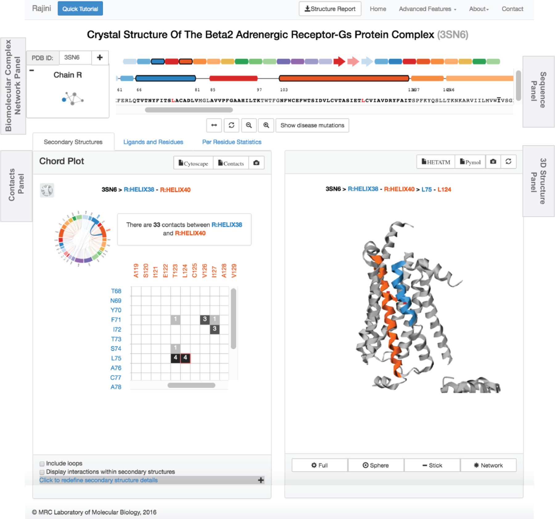 Supplementary Figure 2