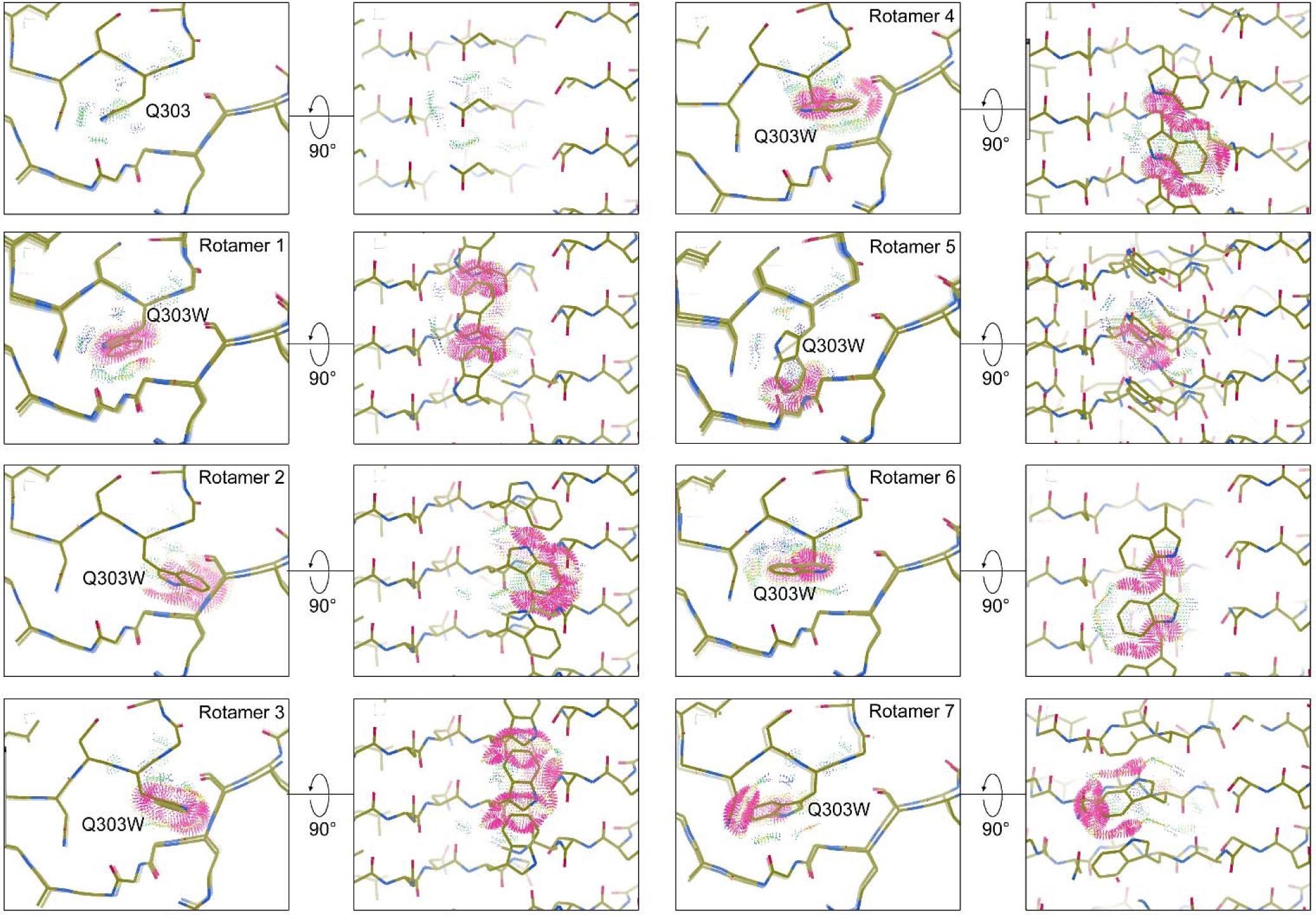 Supplementary Figure 10