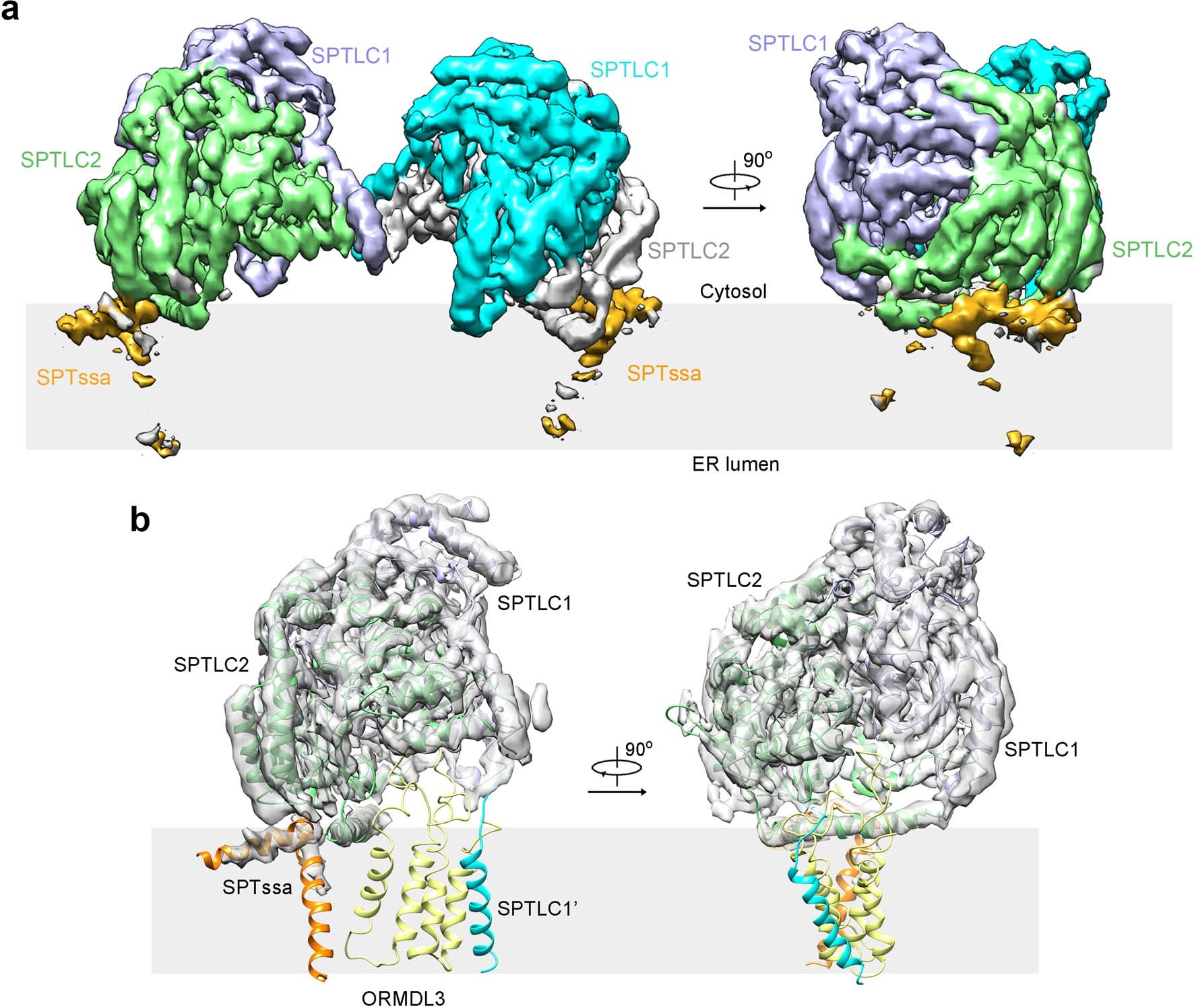Extended Data Fig. 4