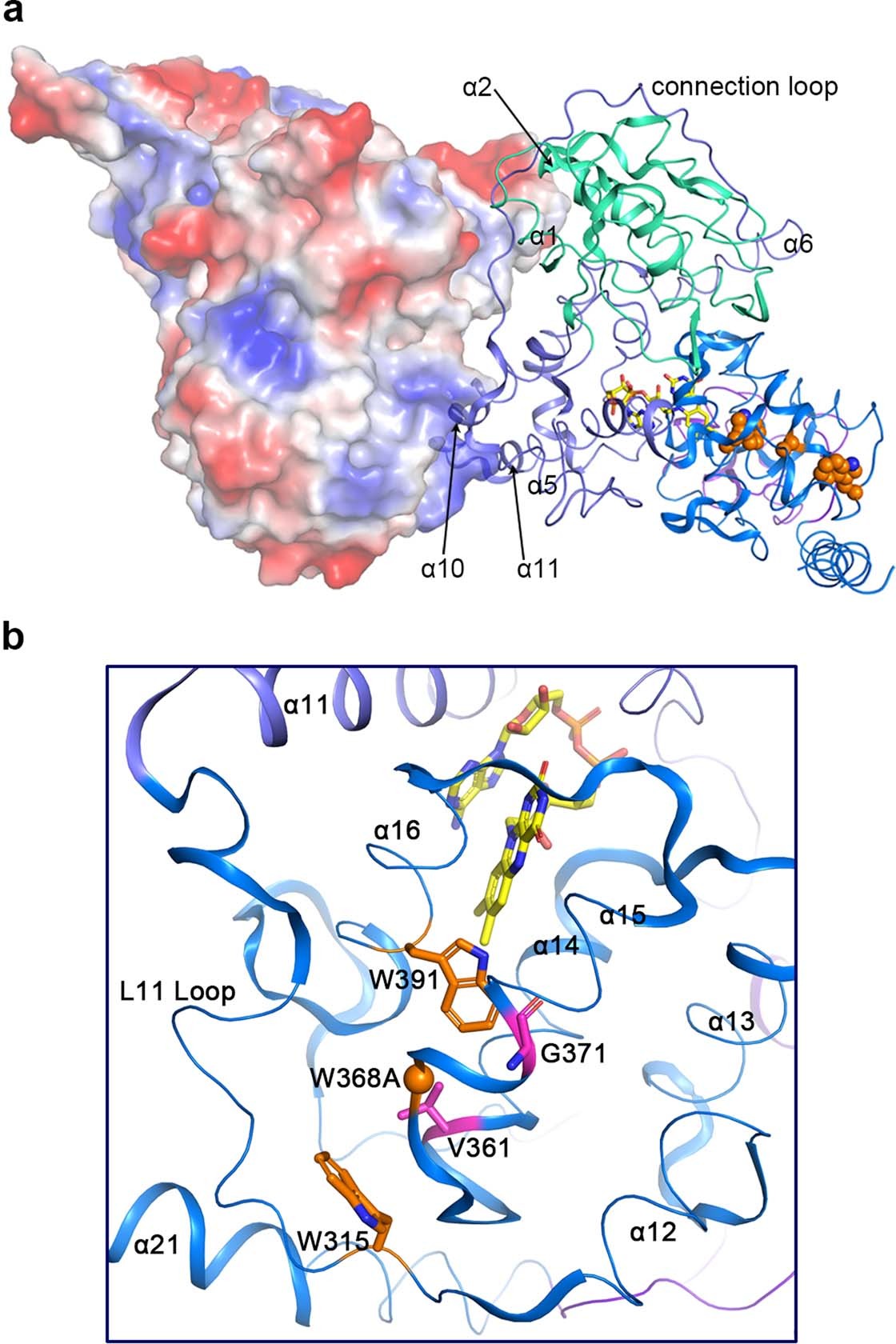Extended Data Fig. 9