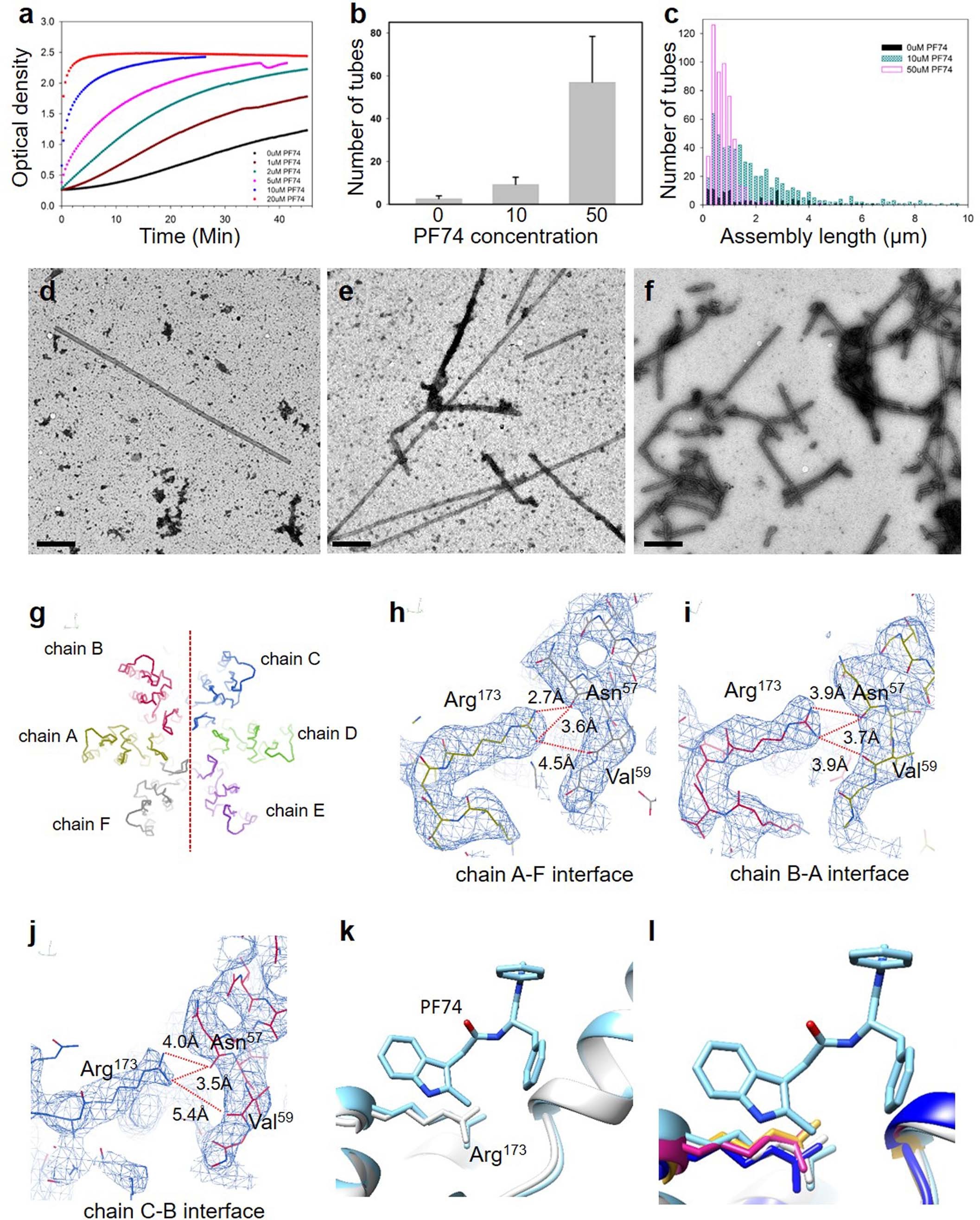 Extended Data Fig. 7