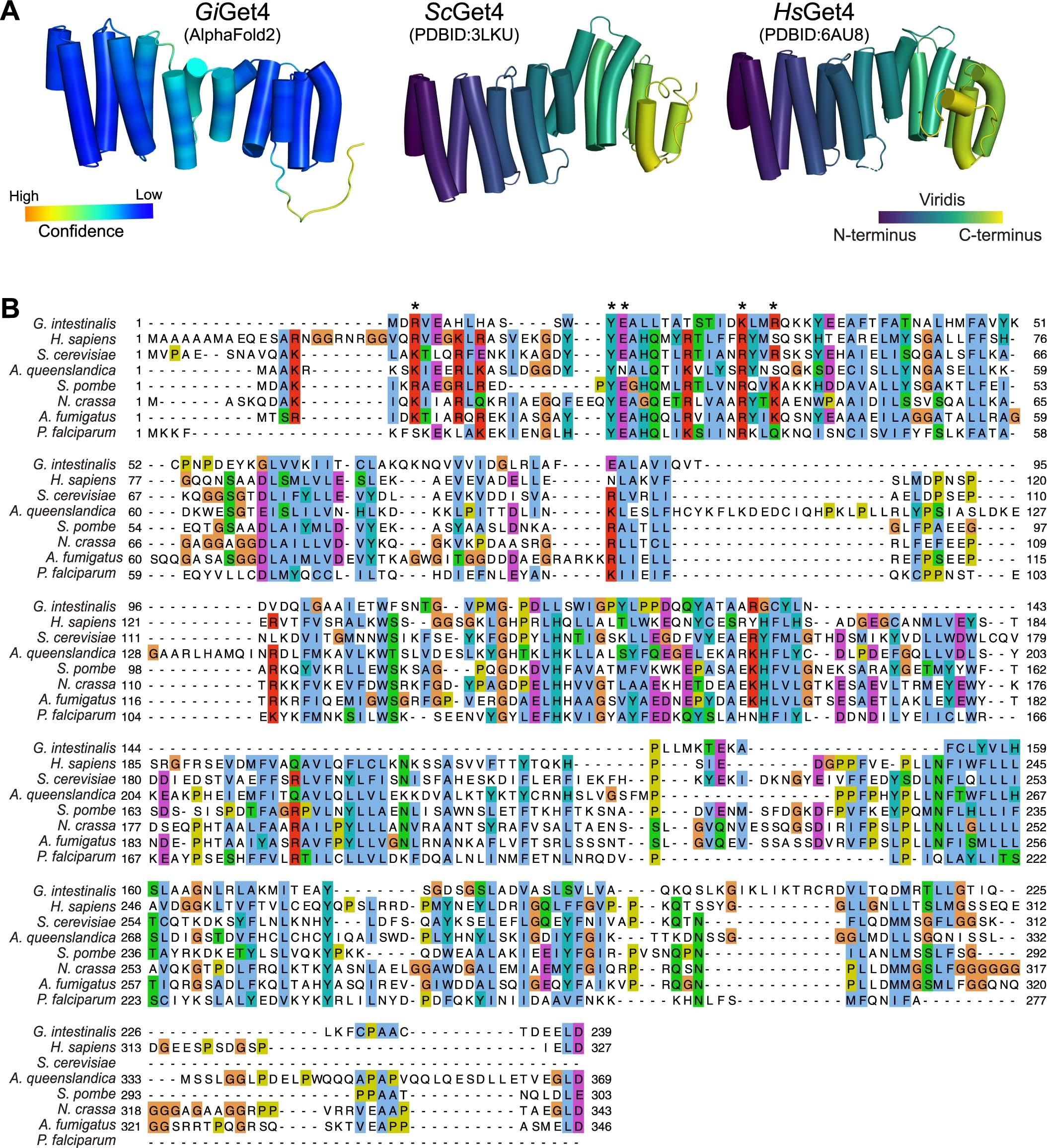 Extended Data Fig. 3