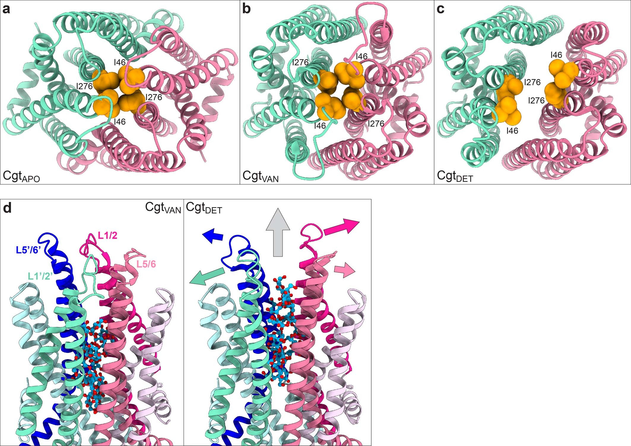 Extended Data Fig. 8