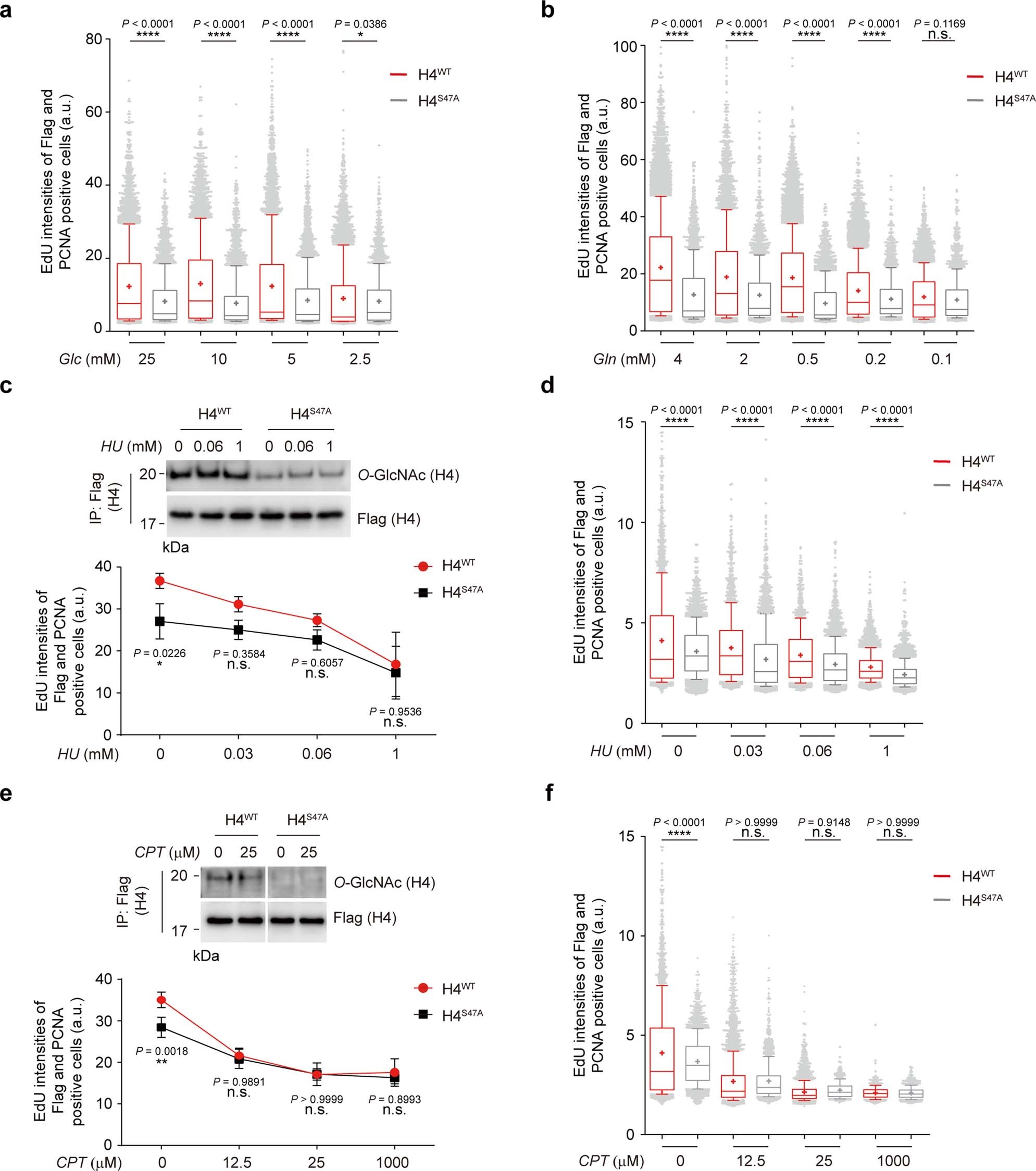 Extended Data Fig. 6