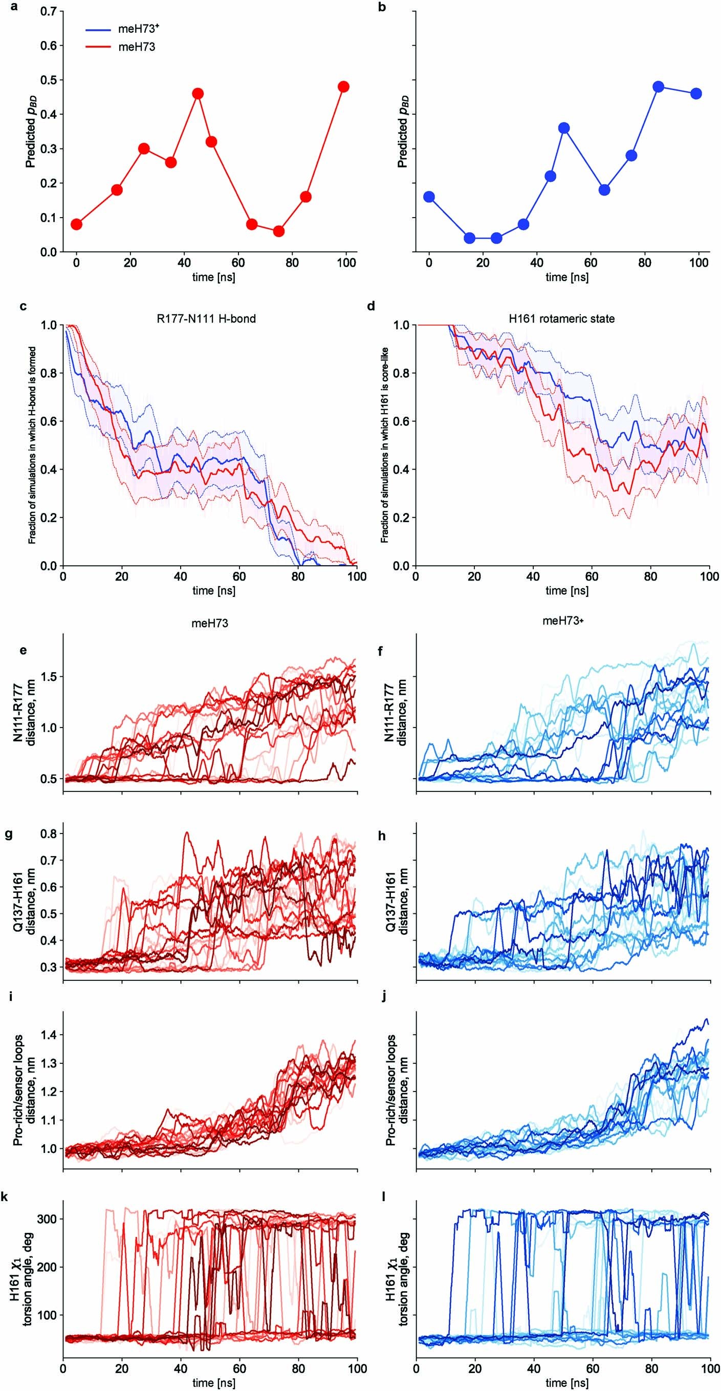 Extended Data Fig. 10