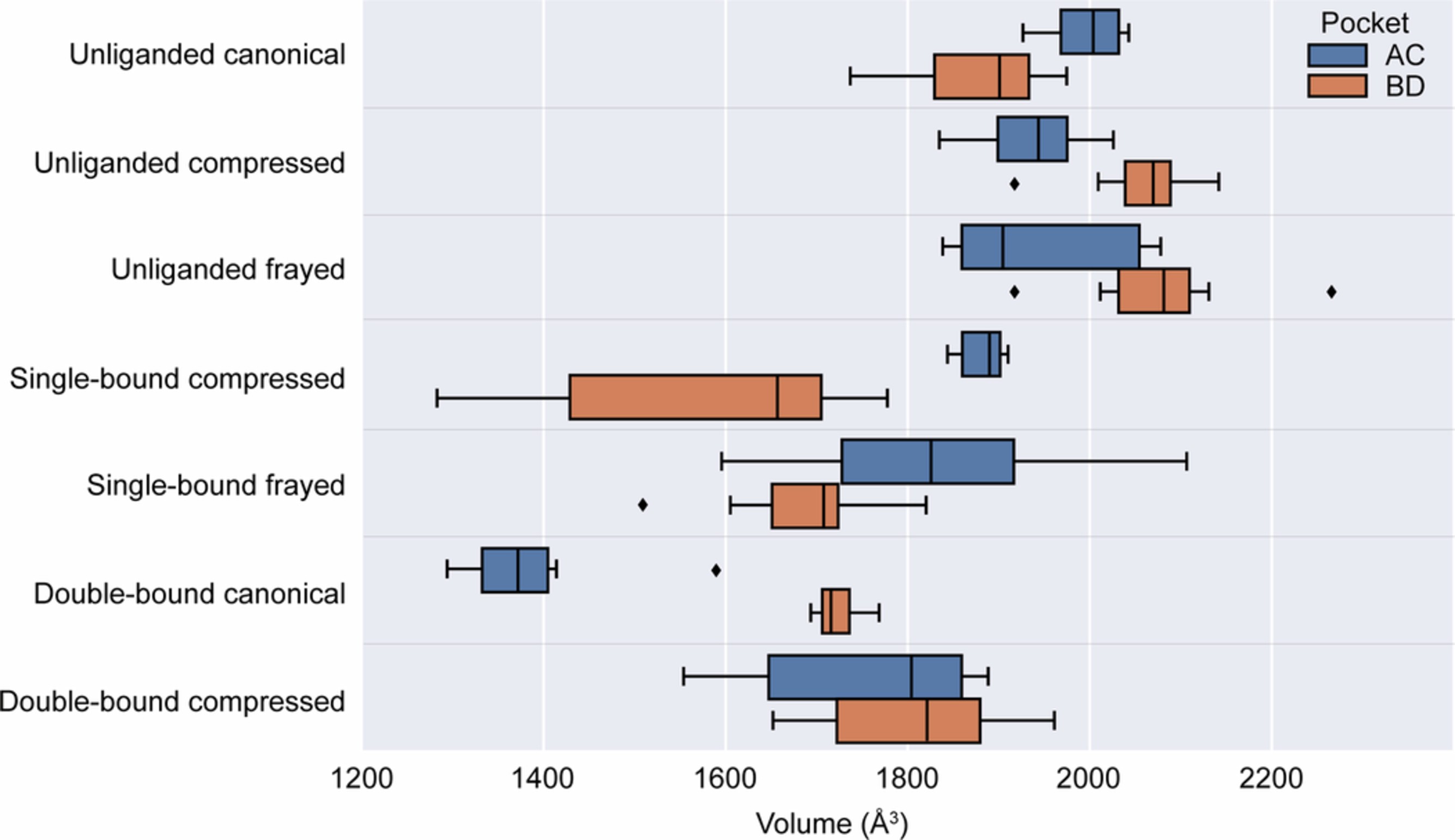 Extended Data Fig. 9