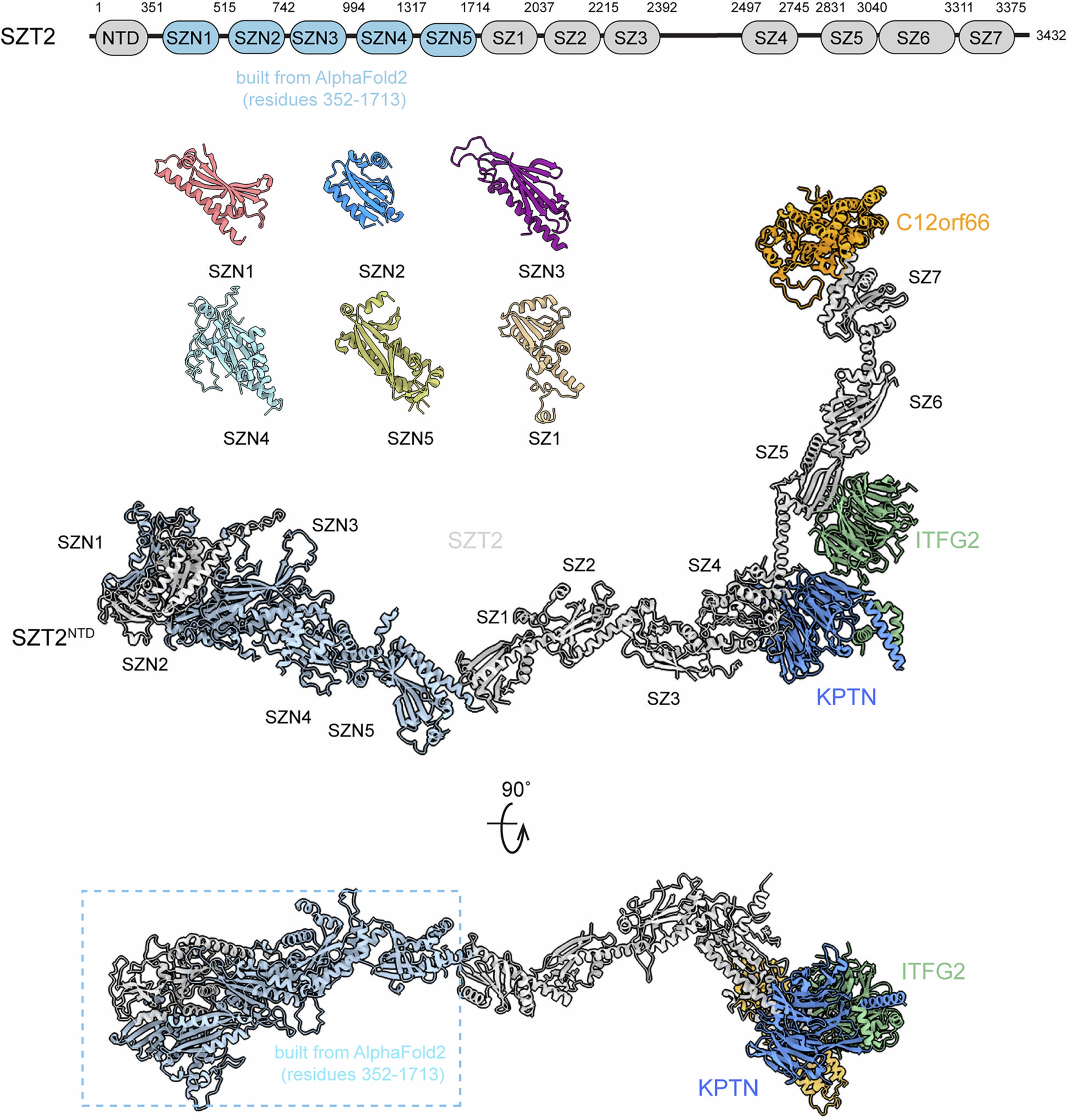 Extended Data Fig. 8