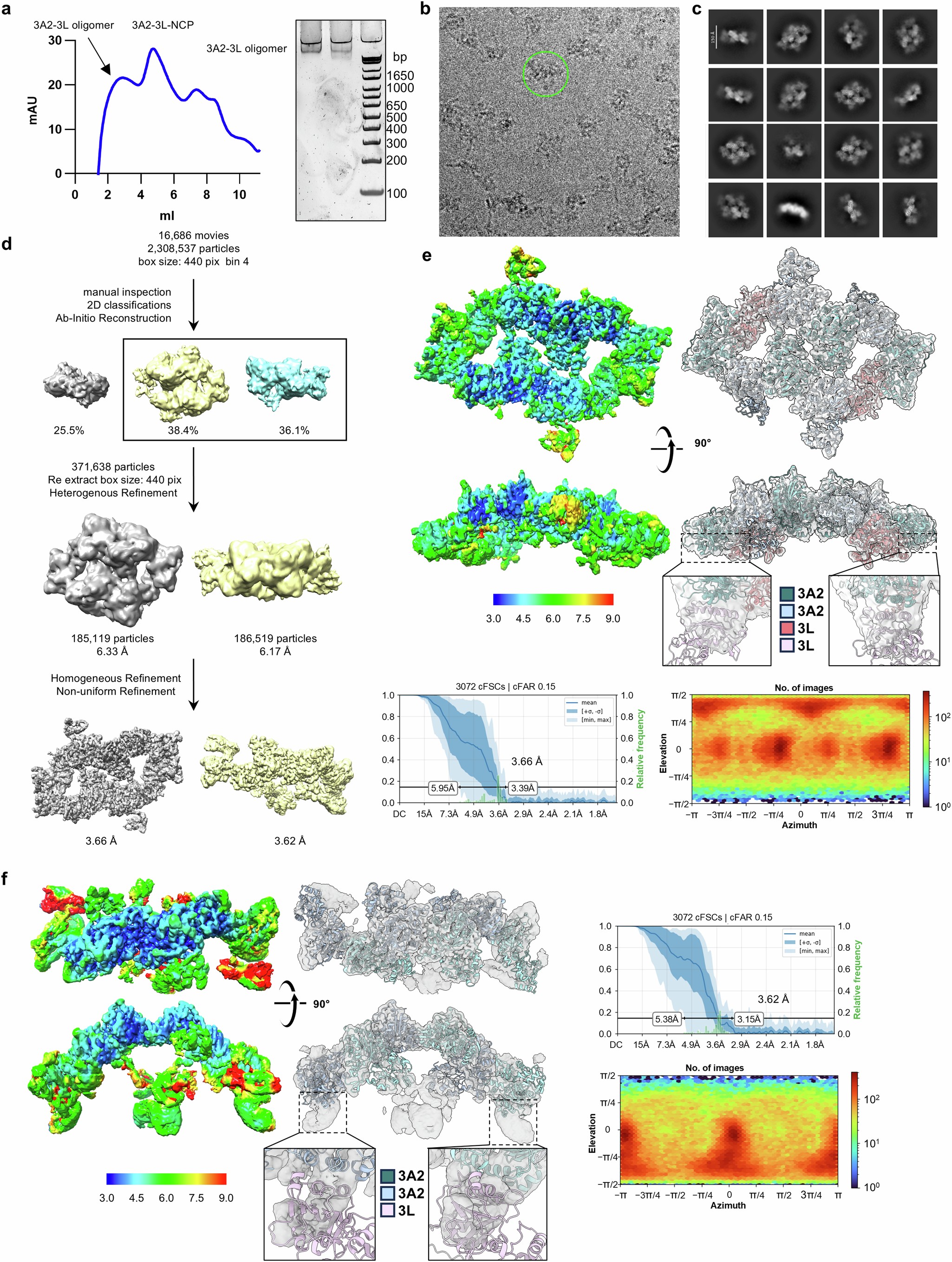 Extended Data Fig. 4