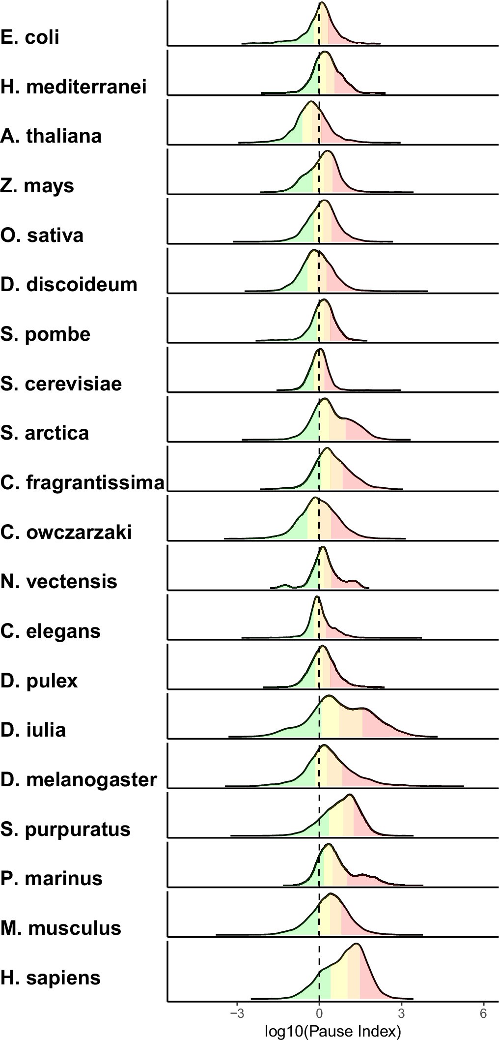 Extended Data Fig. 2