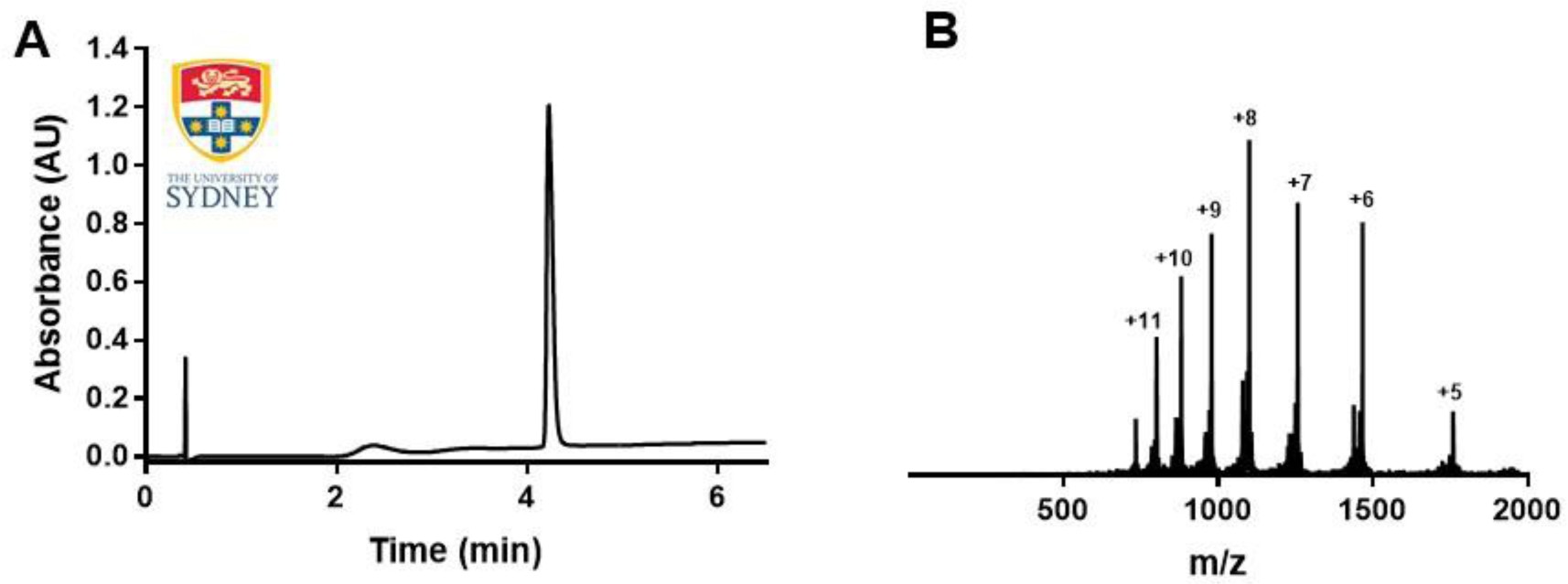 Supplementary Fig. 5.