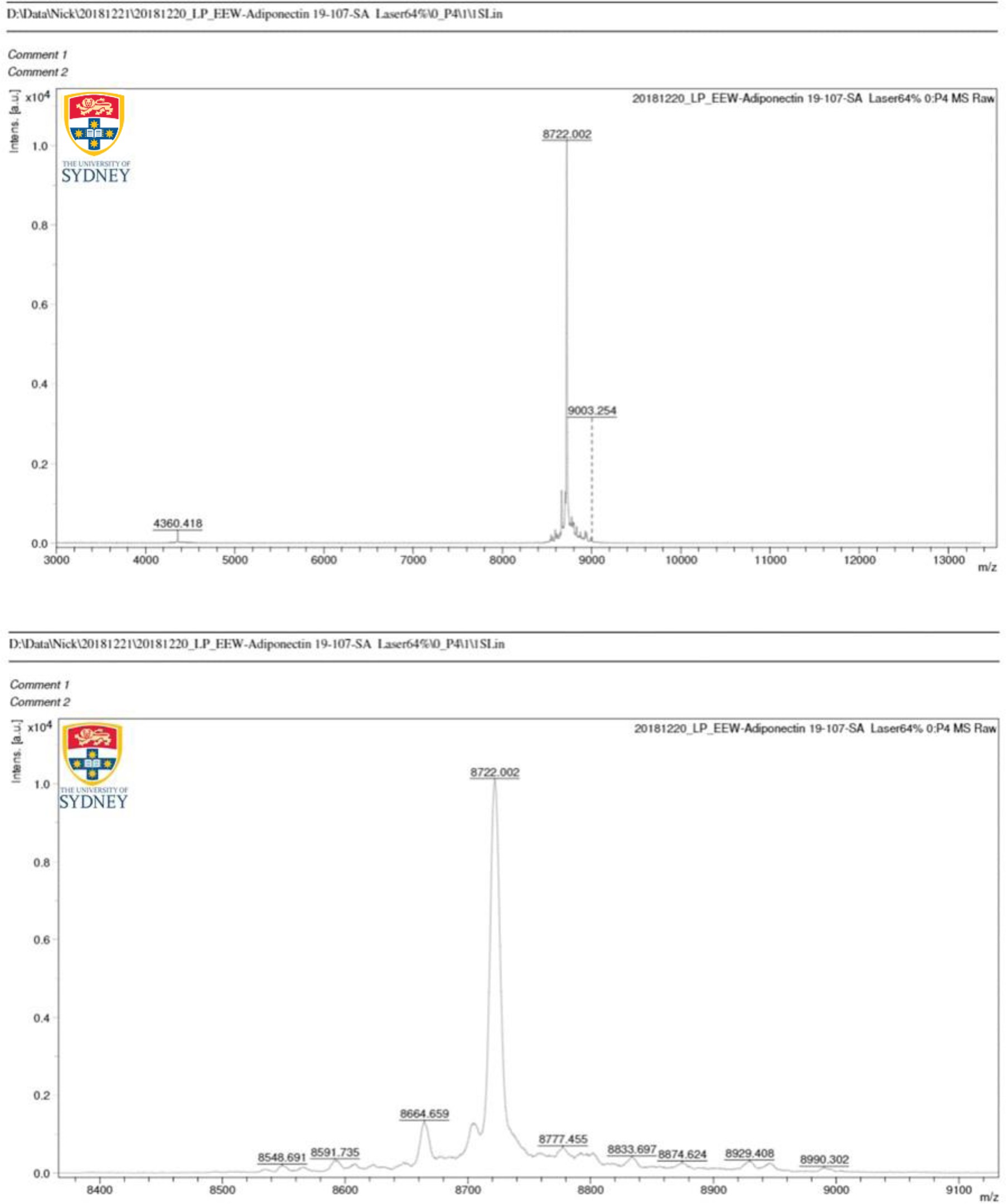 Supplementary Fig. 8.