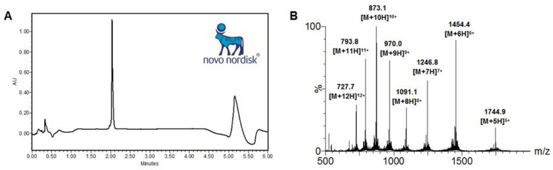 Supplementary Fig. 11.