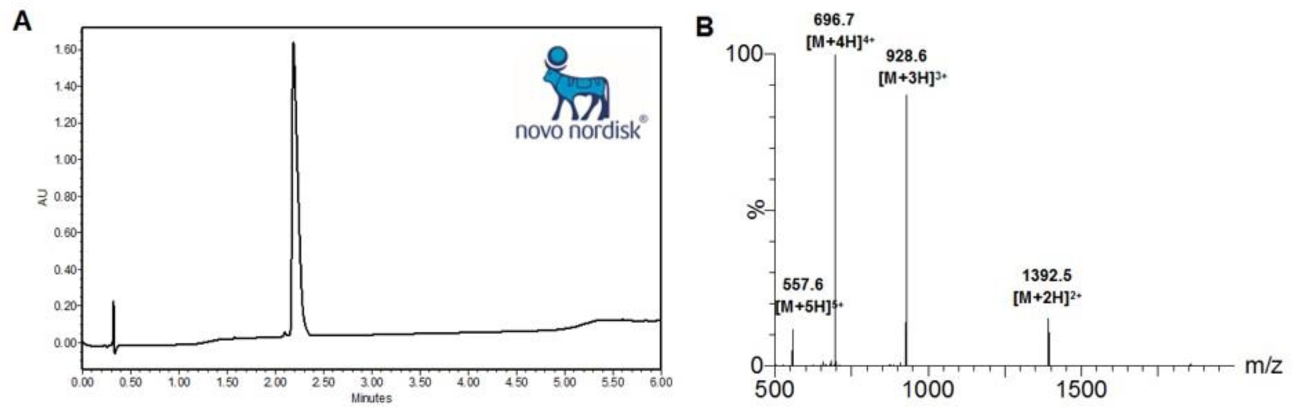 Supplementary Fig. 13.
