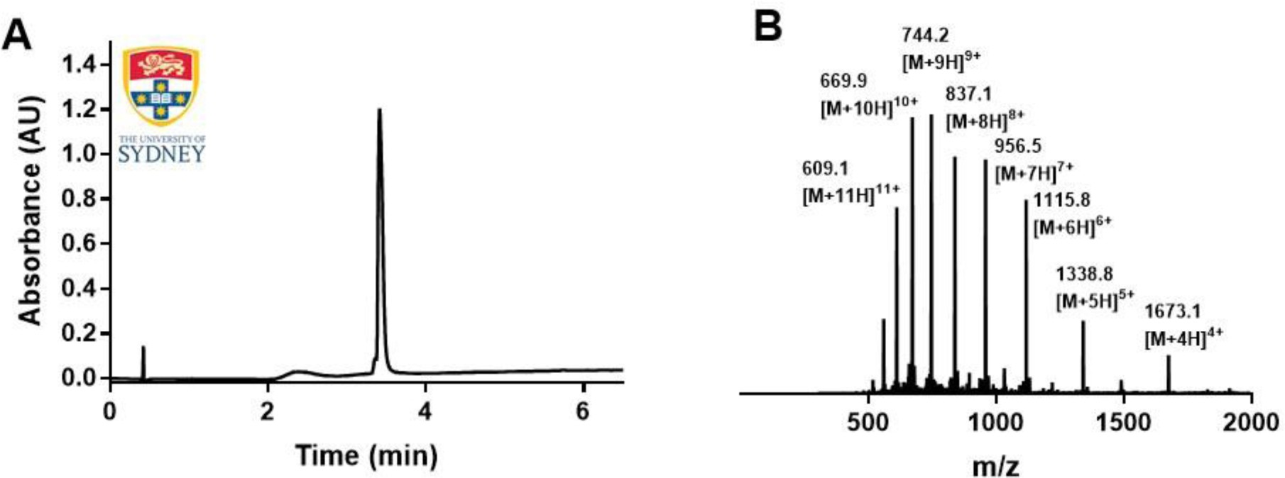 Supplementary Fig. 20.