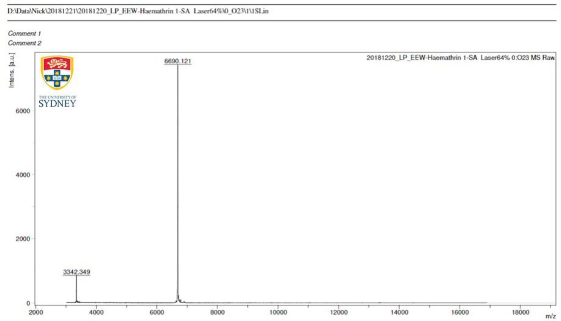 Supplementary Fig. 21.