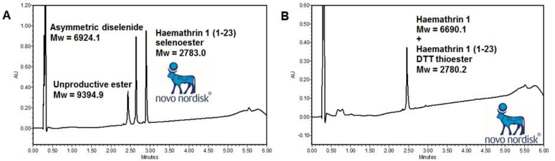 Supplementary Fig. 22.