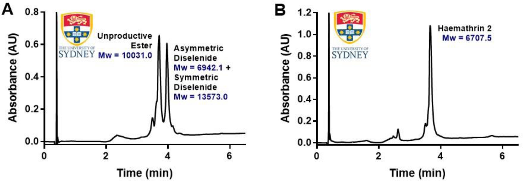 Supplementary Fig. 24.