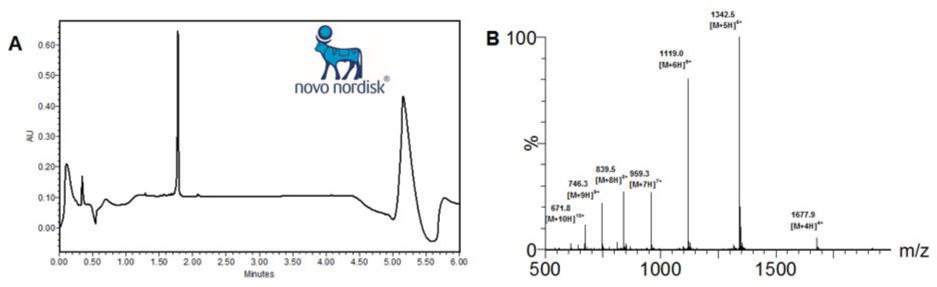 Supplementary Fig. 28.