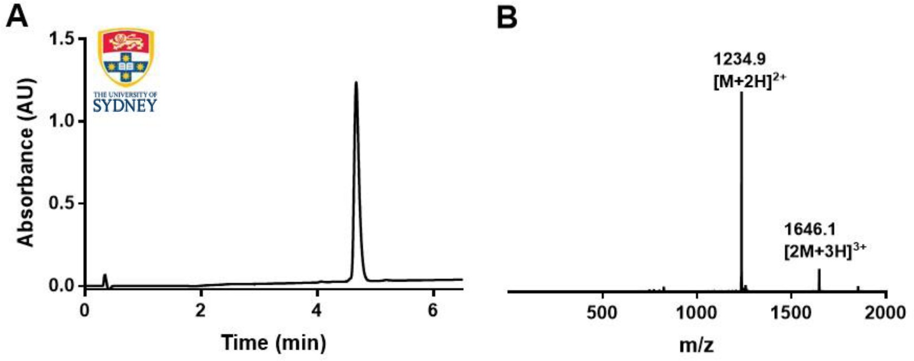 Supplementary Fig. 1.