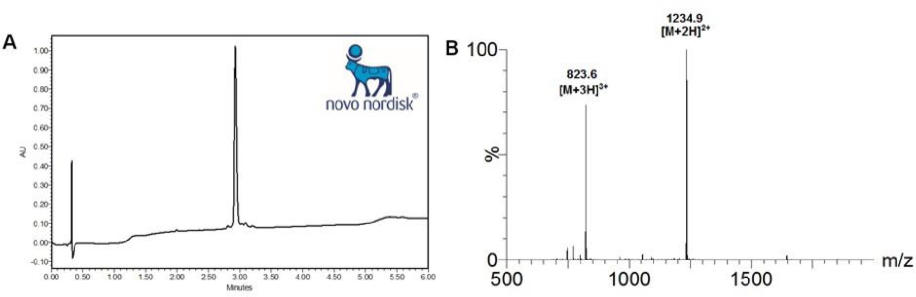 Supplementary Fig. 2.