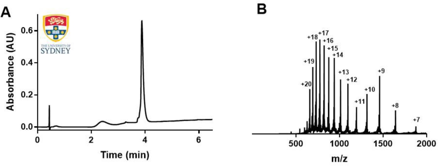 Supplementary Fig. 3.