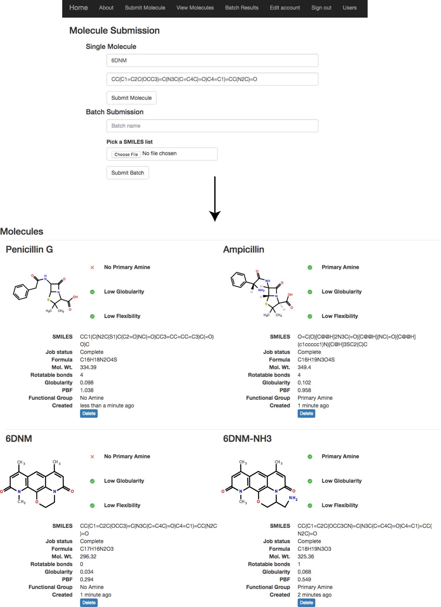 Extended Data Fig. 3