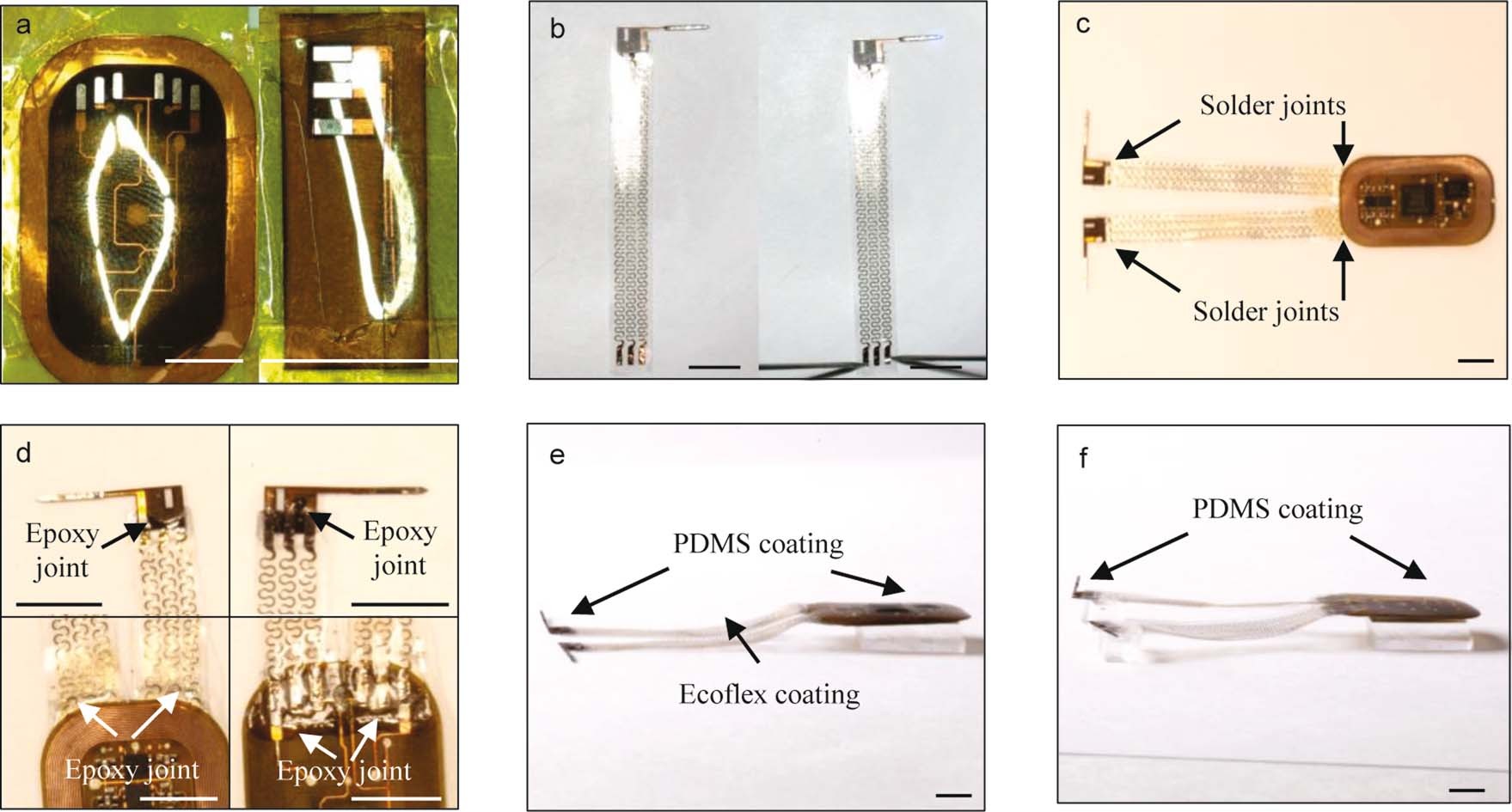 Extended Data Fig. 6: Assembly of back-mounted devices.