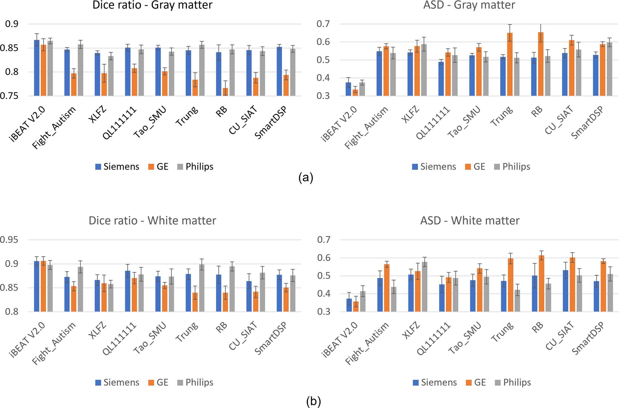 Extended Data Fig. 4