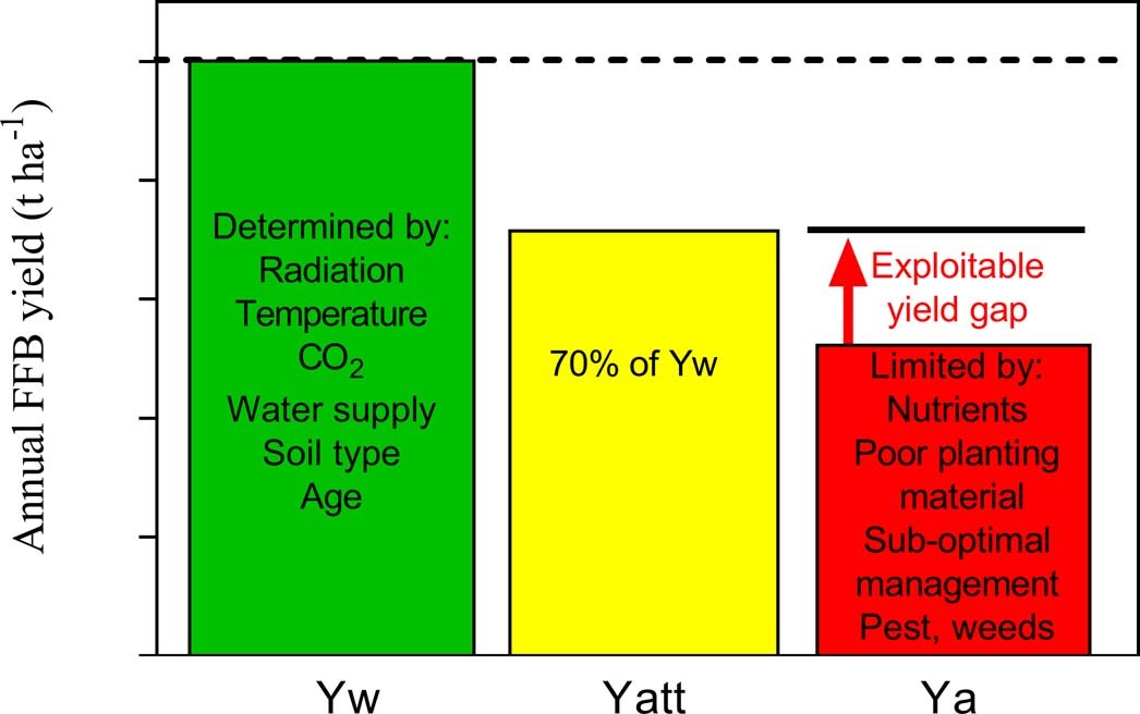 Extended Data Fig. 1