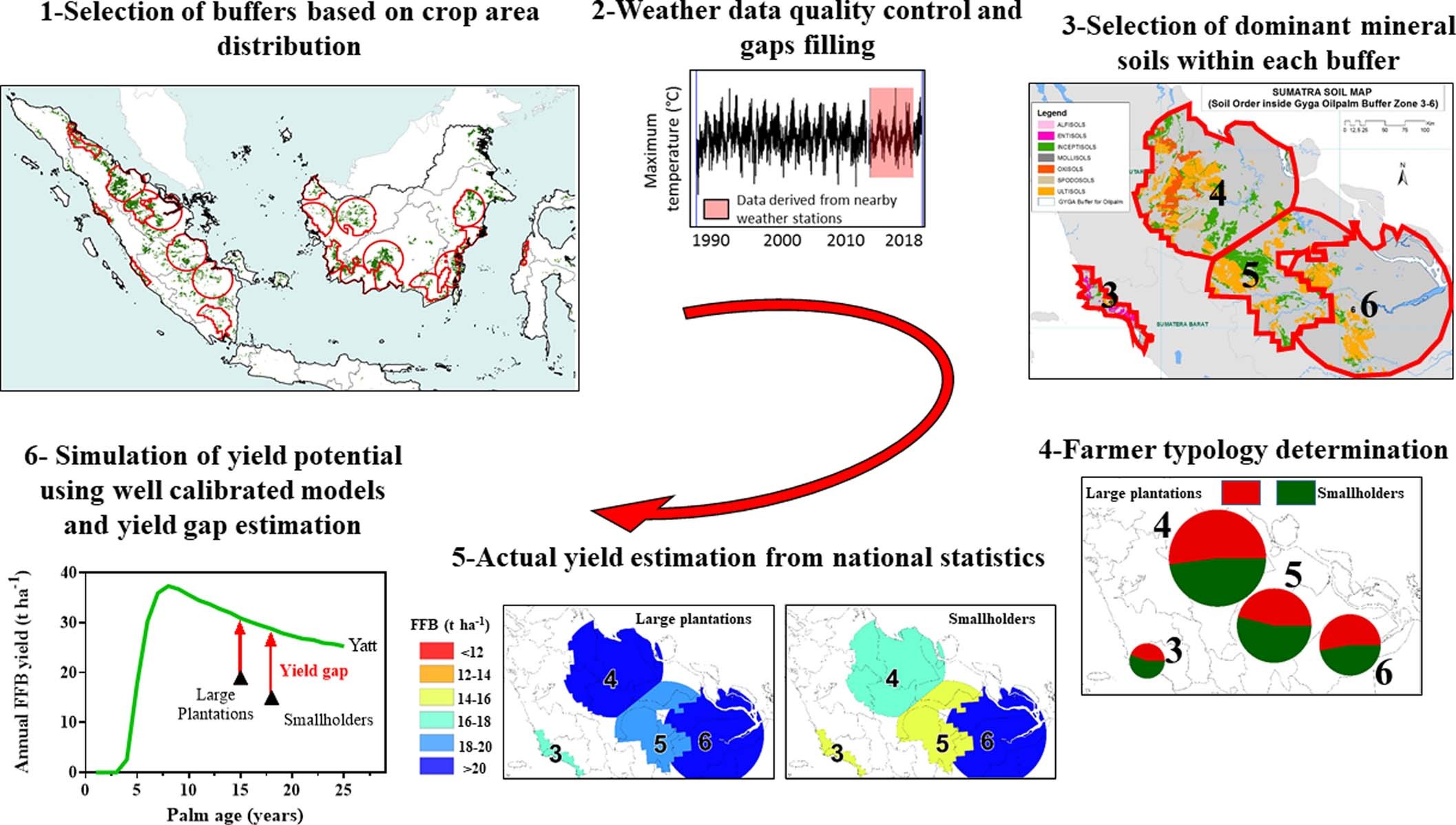 Extended Data Fig. 2