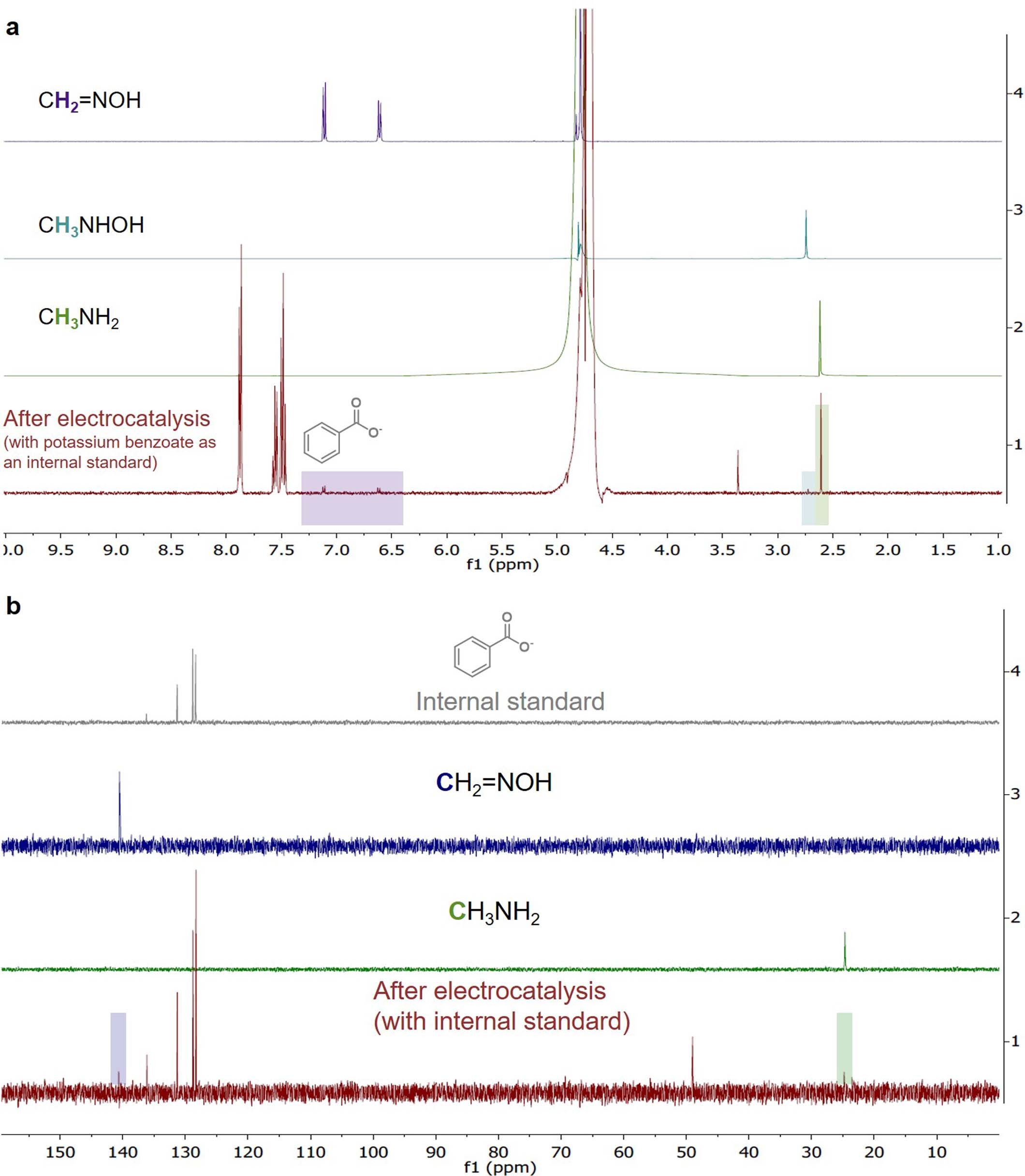 Extended Data Fig. 3