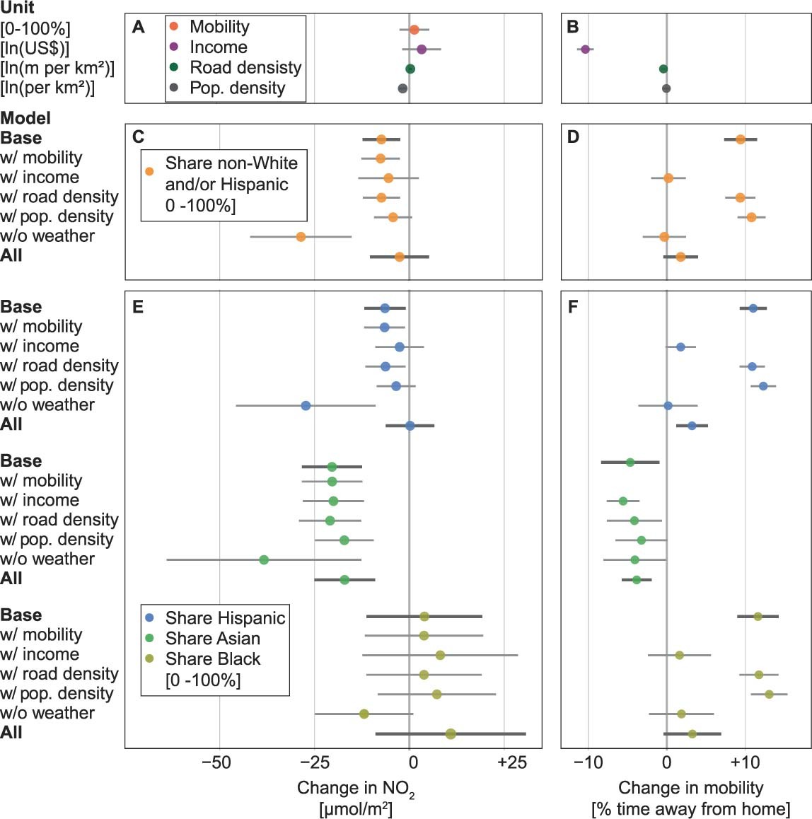 Extended Data Fig. 4