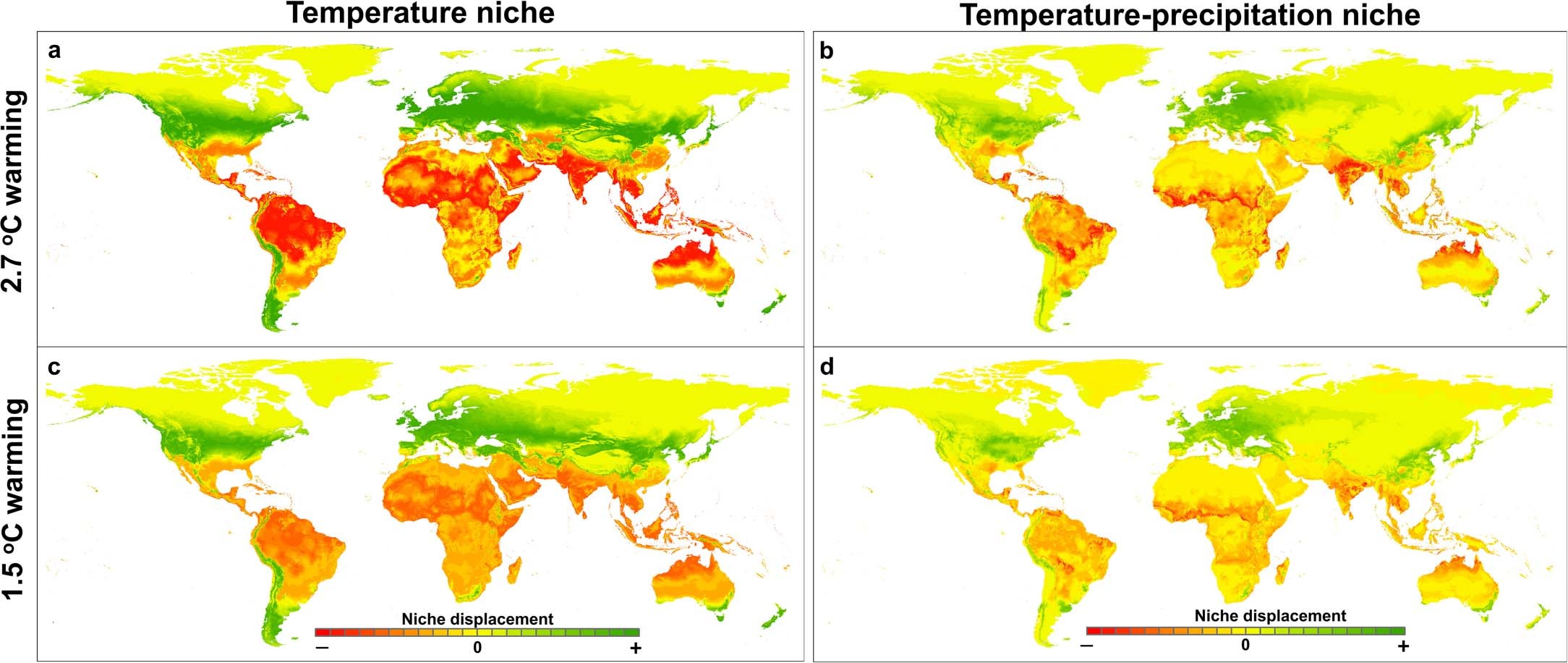 temperatura e precipitação de temperatura sob diferentes níveis de aquecimento global