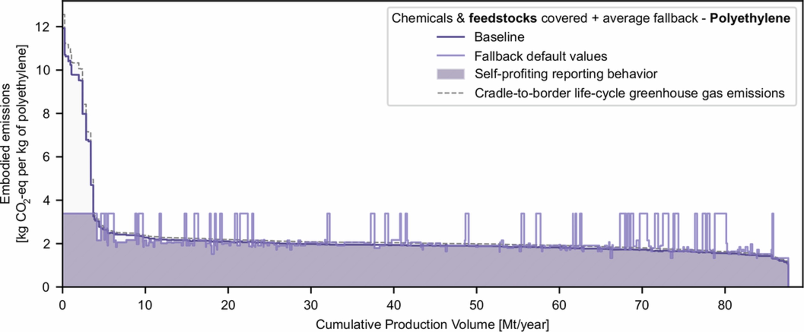 Extended Data Fig. 2