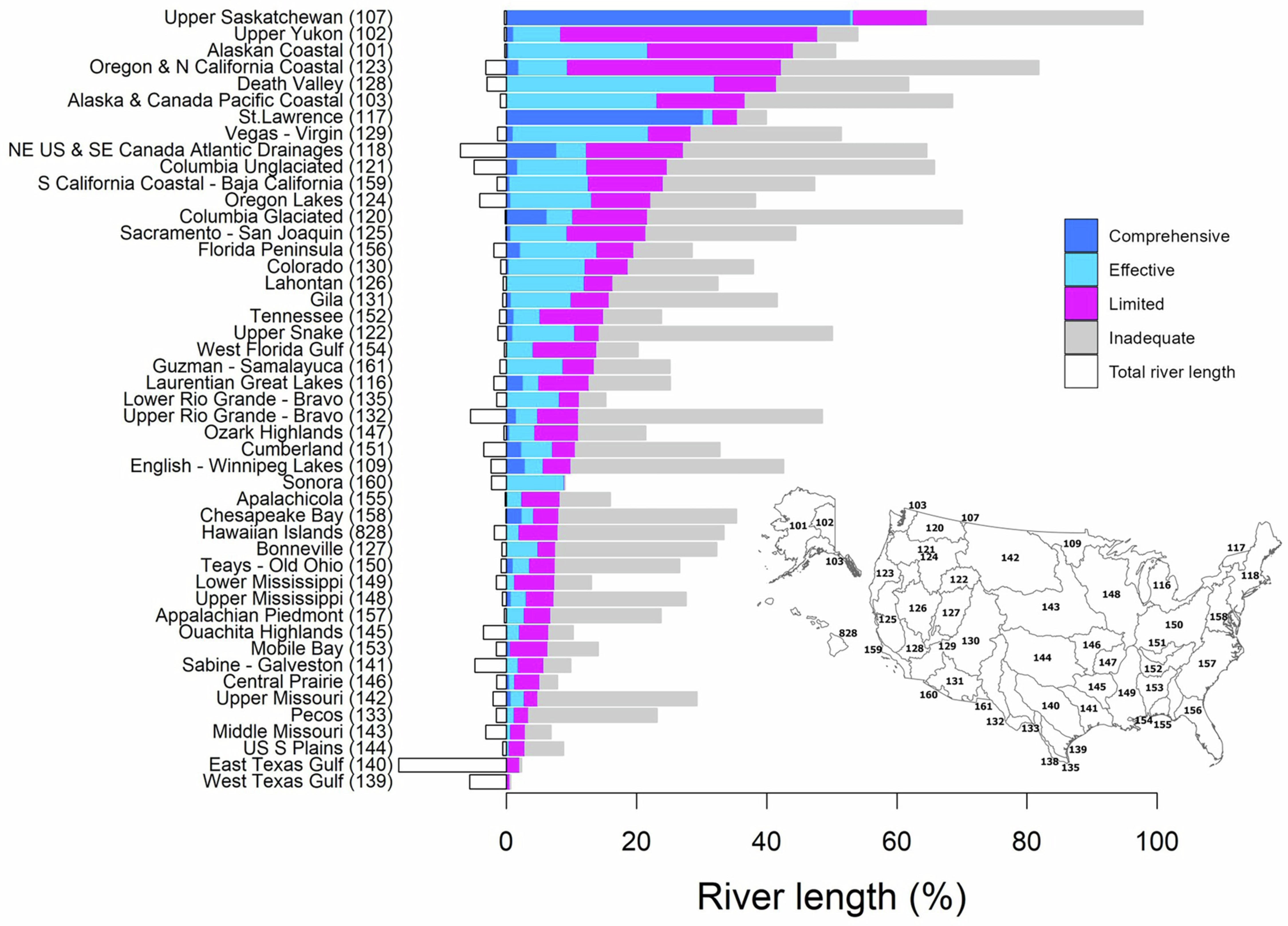 Extended Data Fig. 5