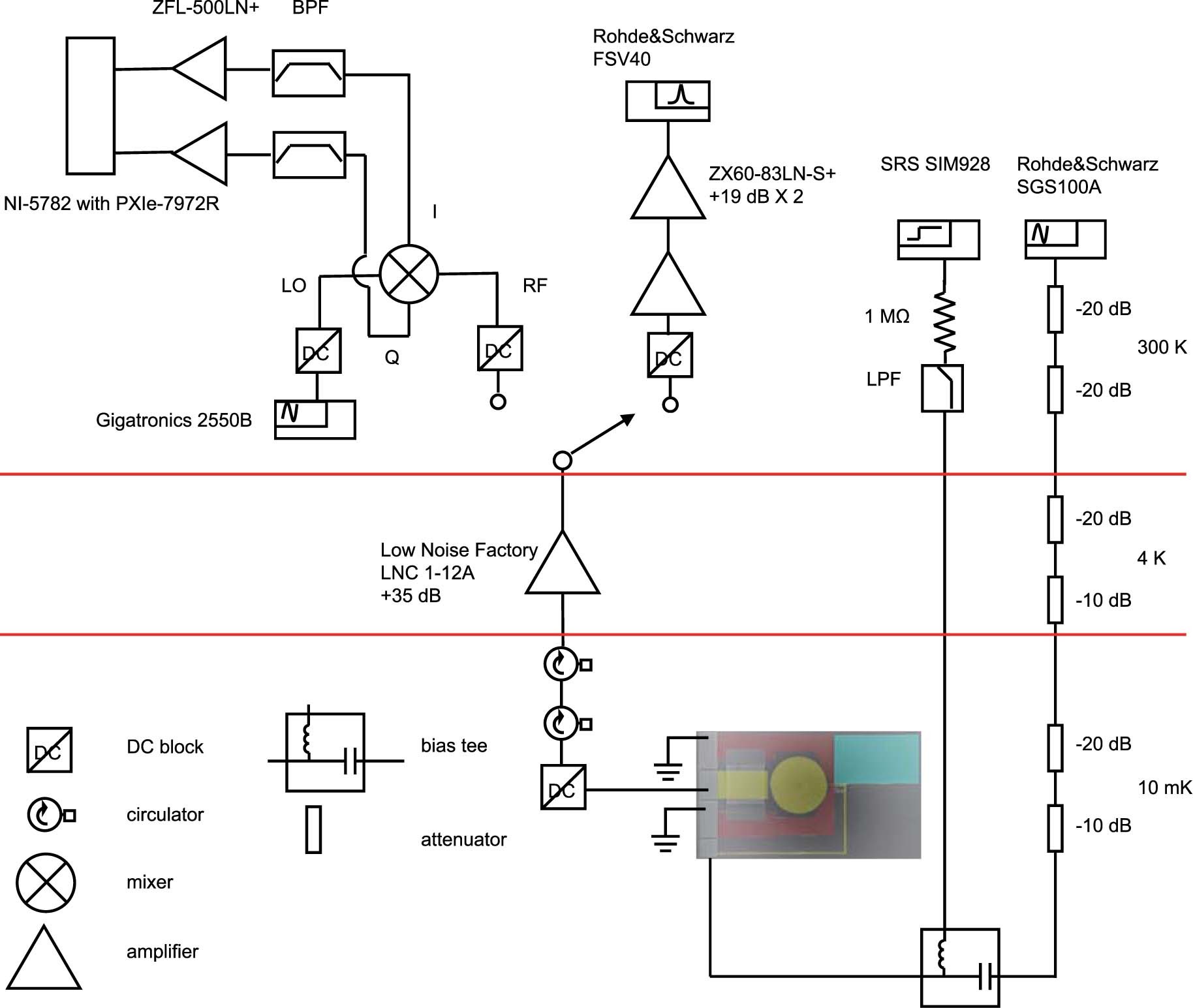 Extended Data Fig. 2: Schematic experimental setup.