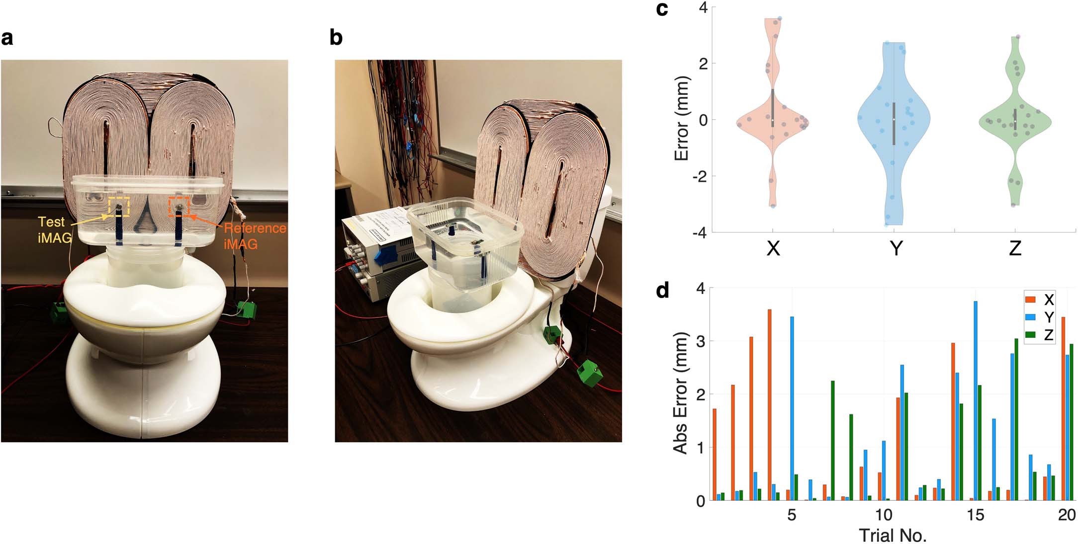 Extended Data Fig. 6: iMAG for smart toilets.